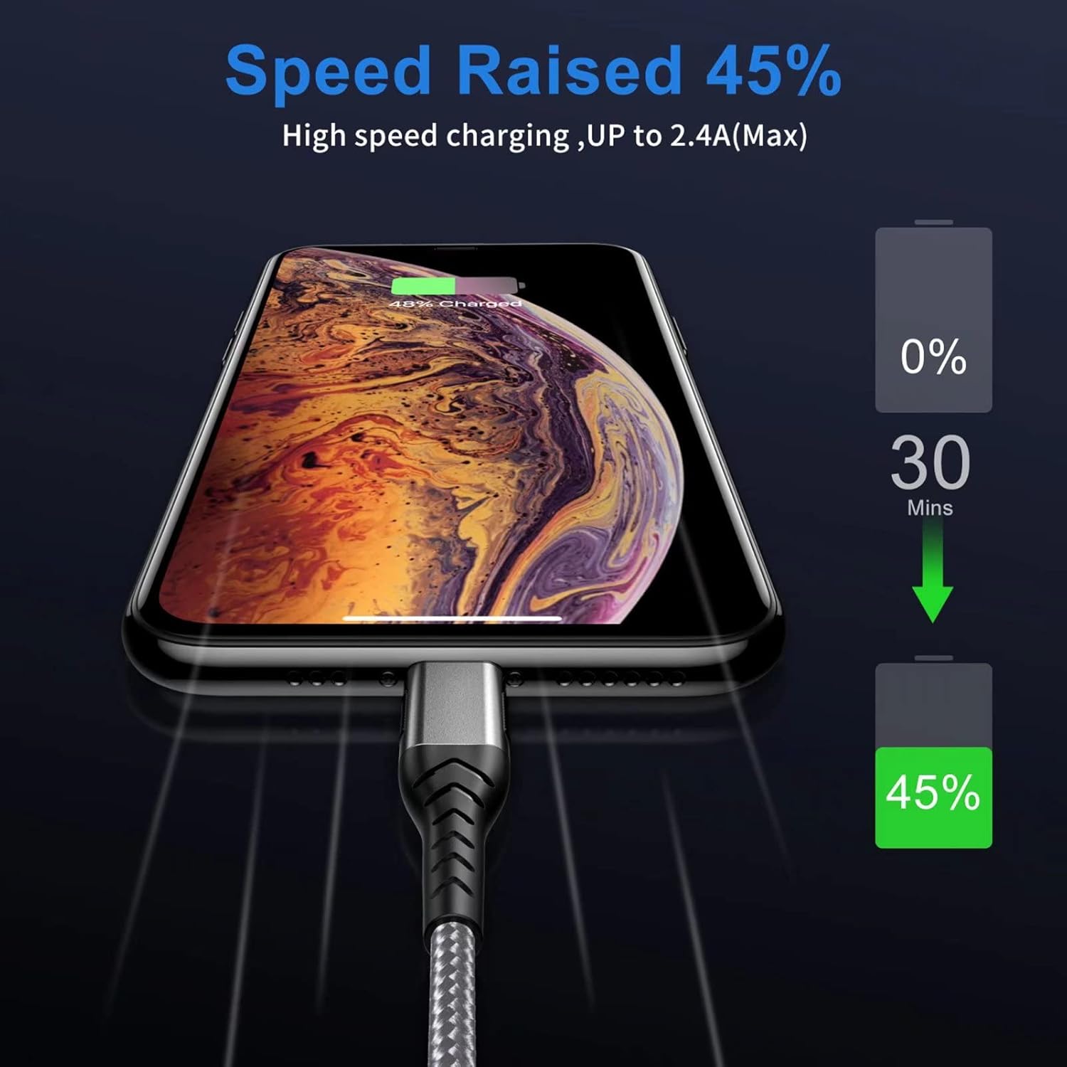 Durcord USB C Cable, Upgarded 2Pack 10ft Fast USB Type C Charging Cable for Android/Phone/Pad/Laptop, Type C Charger Braided USB Cable Compatible withi Phone 17/16/15/Pro/Plus/Max/Sam.Sung-Silver - Image 5