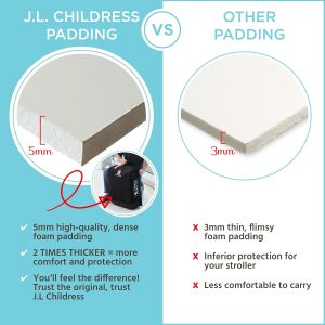 J.L. Childress Padded Compact Travel Stroller Bag for Airplane – Fits Most Compact-Fold Single Baby Strollers, AirTag Compatible, Black, Expands from 21″W x 23″H x 7″D to 21″W x 23″H x 11″D