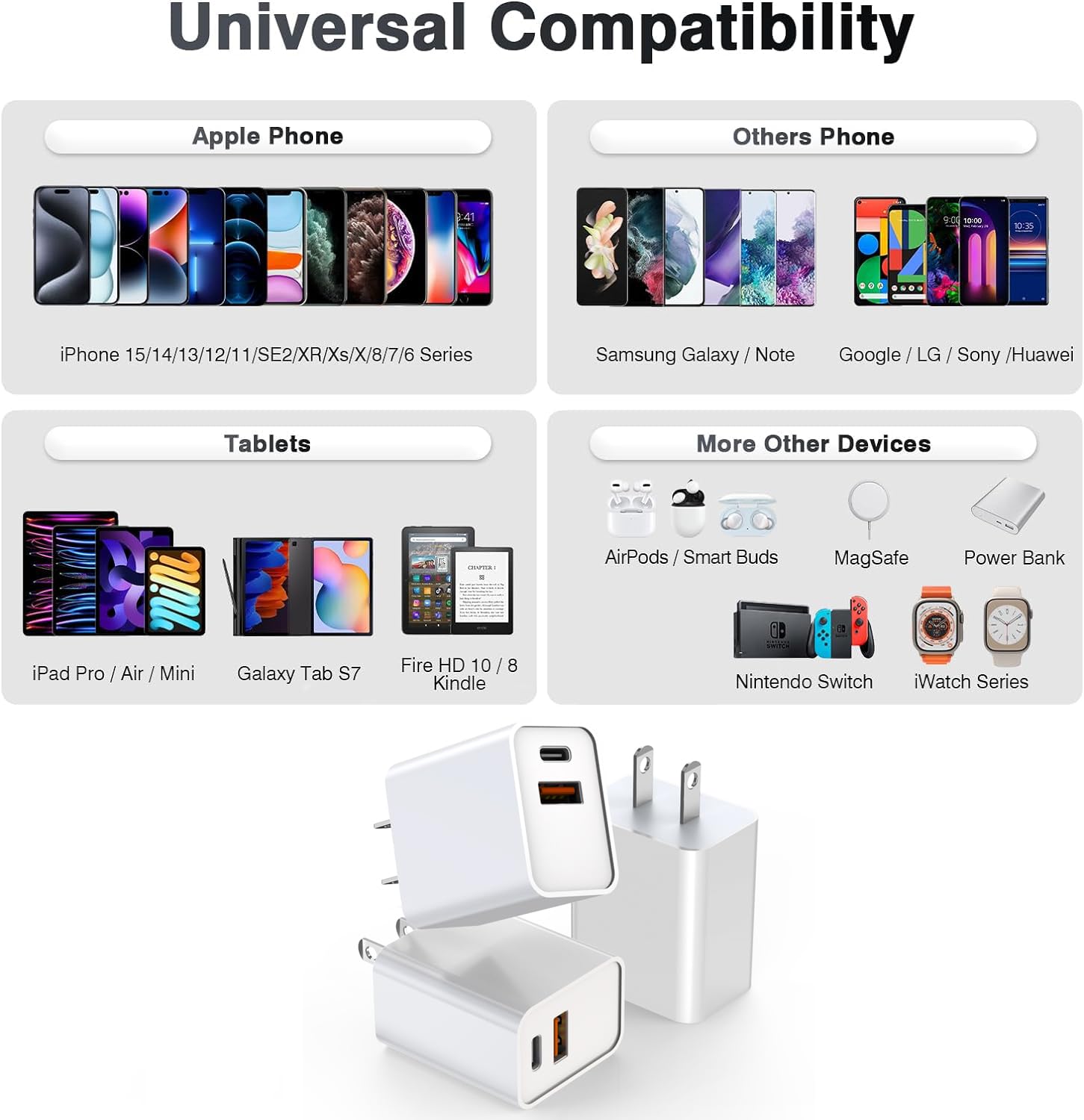USB C Charger Block,3Pack 20W Dual Port USB C Wall Charger Plug Fast Charging Adapter USB A Quick Charging Brick Plug for iPhone Air/17 Pro Max/16E/16 ProMax/16Plus/15/14/13/12/11/XS,iPad Pro,AirPods - Image 7