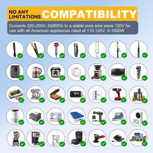 1600W 220V to 110V Voltage Converter, Universal Power Plug Adapter Voltage Converter US to Europe International Travel, Power Any American Appliances in 220-250V, Plug & Play, No Limitations
