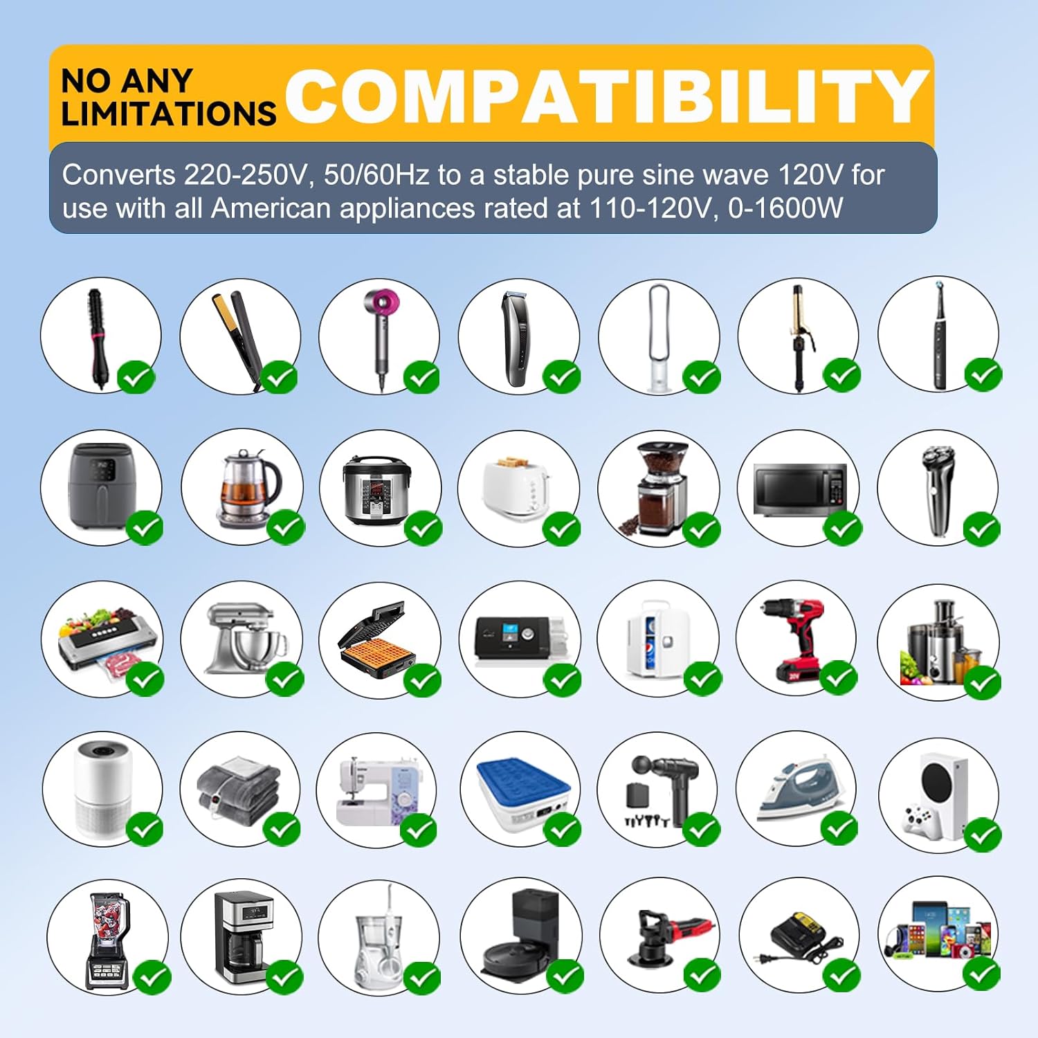 1600W 220V to 110V Voltage Converter, Universal Power Plug Adapter Voltage Converter US to Europe International Travel, Power Any American Appliances in 220-250V, Plug & Play, No Limitations - Image 2