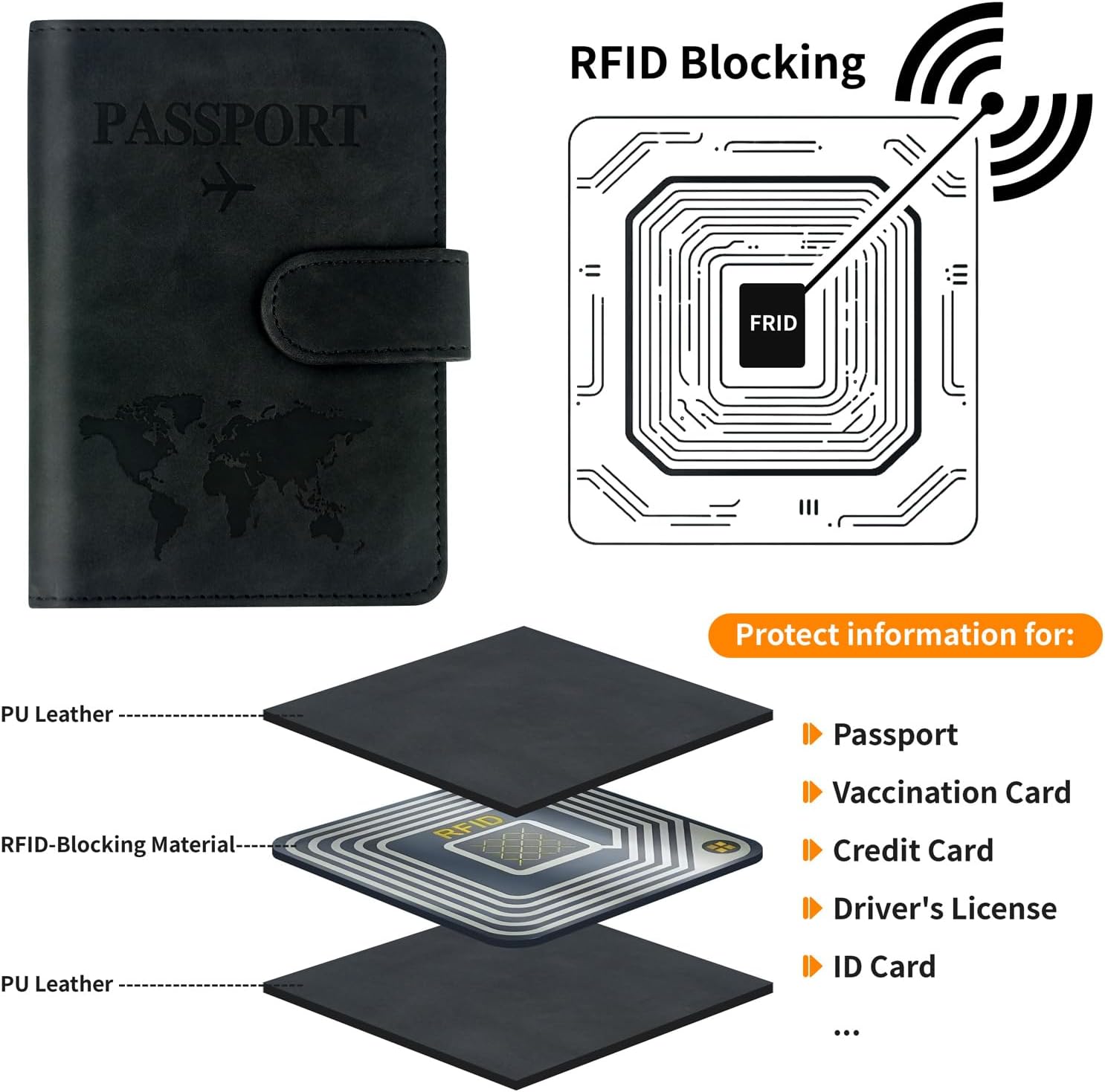 Passport Wallet Holder - Slim Travel Organizer Cover for Women & Men, Essentials Accessory (Black) - Image 4