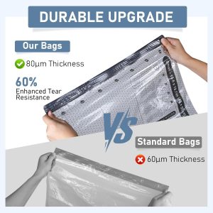 BlazeHold 20 Pack Travel Vacuum Storage Bags with Rechargeable Electric Pump, Compression Packing Seal Bag for Luggage, 5 Small + 5 Medium + 5 Large + 5 Jumbo Space Saver Bags for Clothing Travel