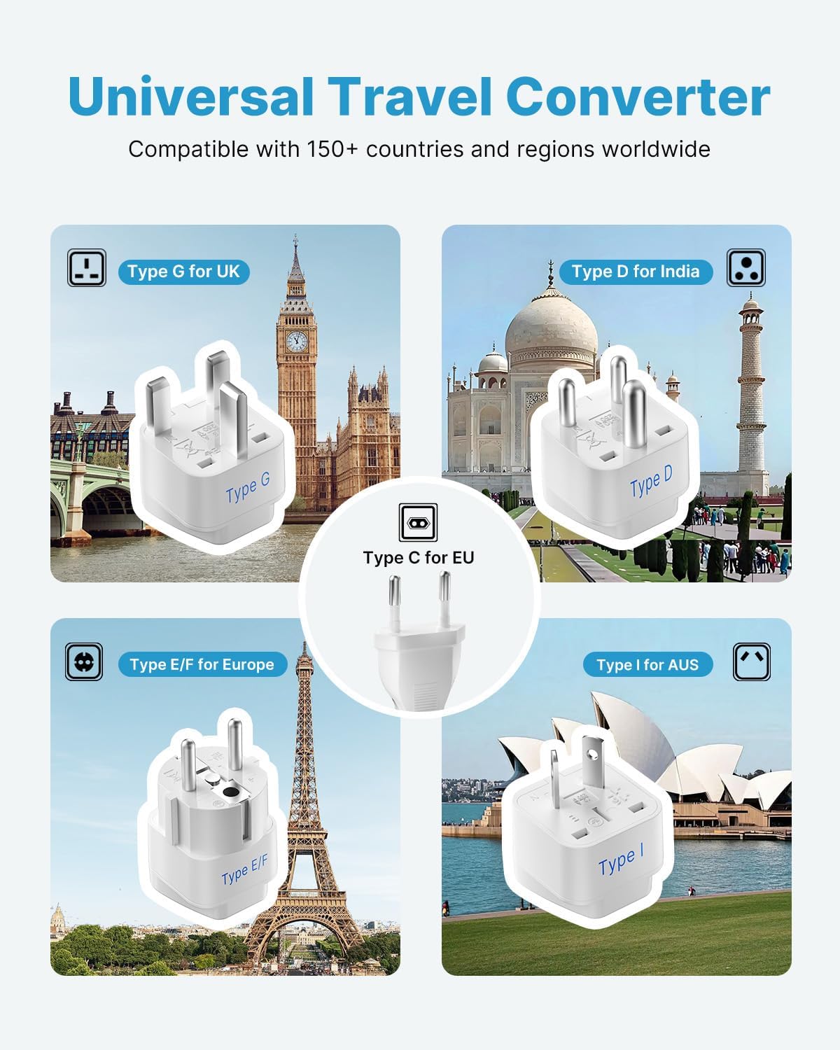 220V to 110V Converter for European Travel, VINTAR 200W Mini Universal Travel Adapter Voltage Converter US to Europe, International Step Down Power Converter Adapter Combo for EU UK AUS India - Image 5