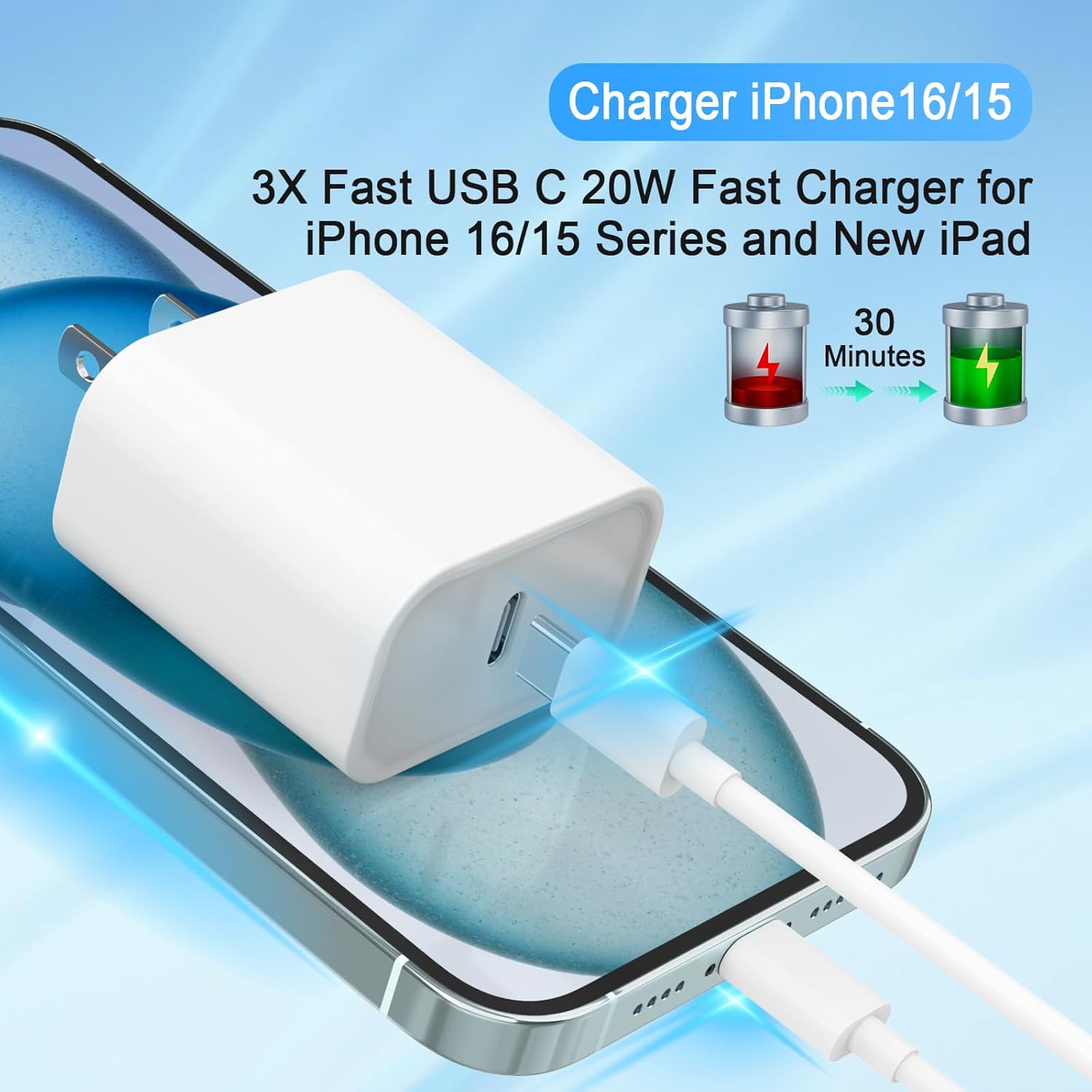 iPhone 17 16 15 Charger, USB C Charger, 4-Pack Fast Wall Charging, USB-C Chargers Block (4-Pack 6 ft Cable Included) for iPhone 17/16/15/15 Pro/15 Pro Max/iPad Pro/AirPods Samsung & More - Image 2