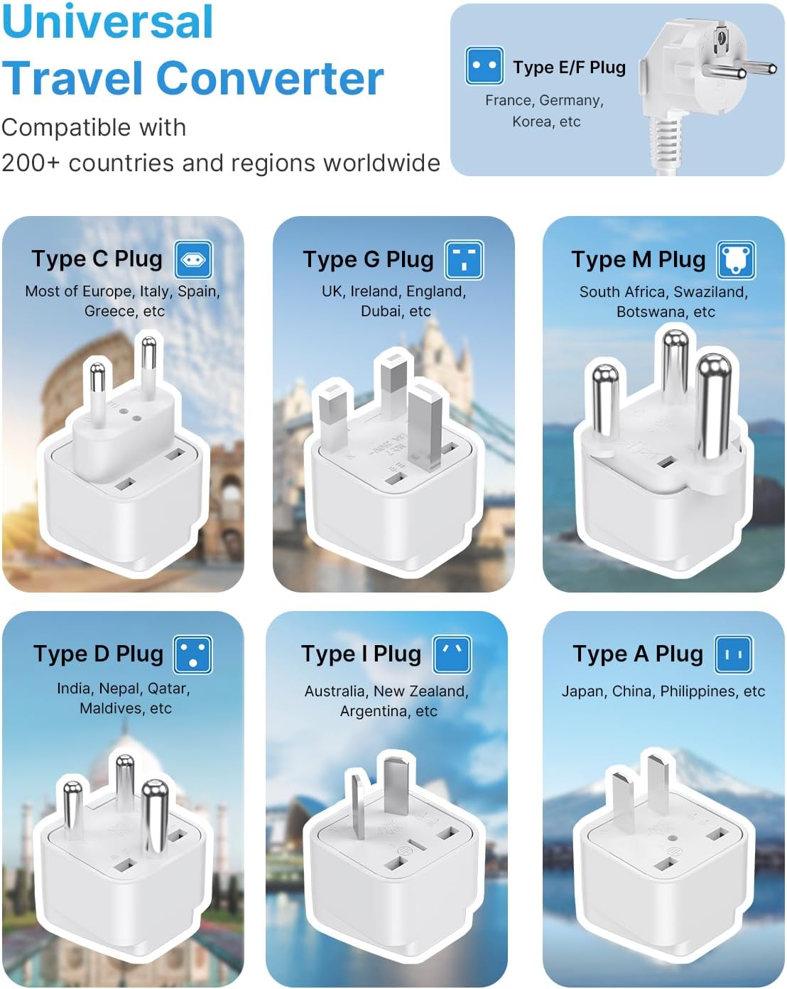 220V to 110V Voltage Converter, VINTAR 2000W Universal Travel Adapter Voltage Converter US to Europe, International Step Down Transformer Power Converters Adapter Combo for EU UK JP AU in SA - Image 5