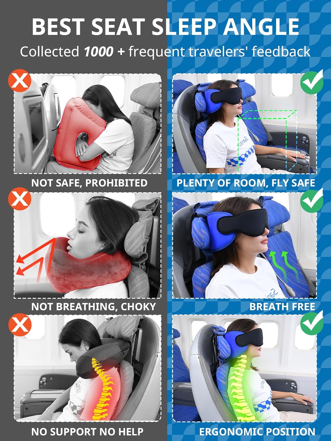 Airplane Pillow Combo with Chin Strap, Travel Pillows for Airplanes with Sleep Eye Mask, Plane Pillow for Long Flights, Car Road Trip, 360° Headrest, Stop Bobblehead, Black - Image 4