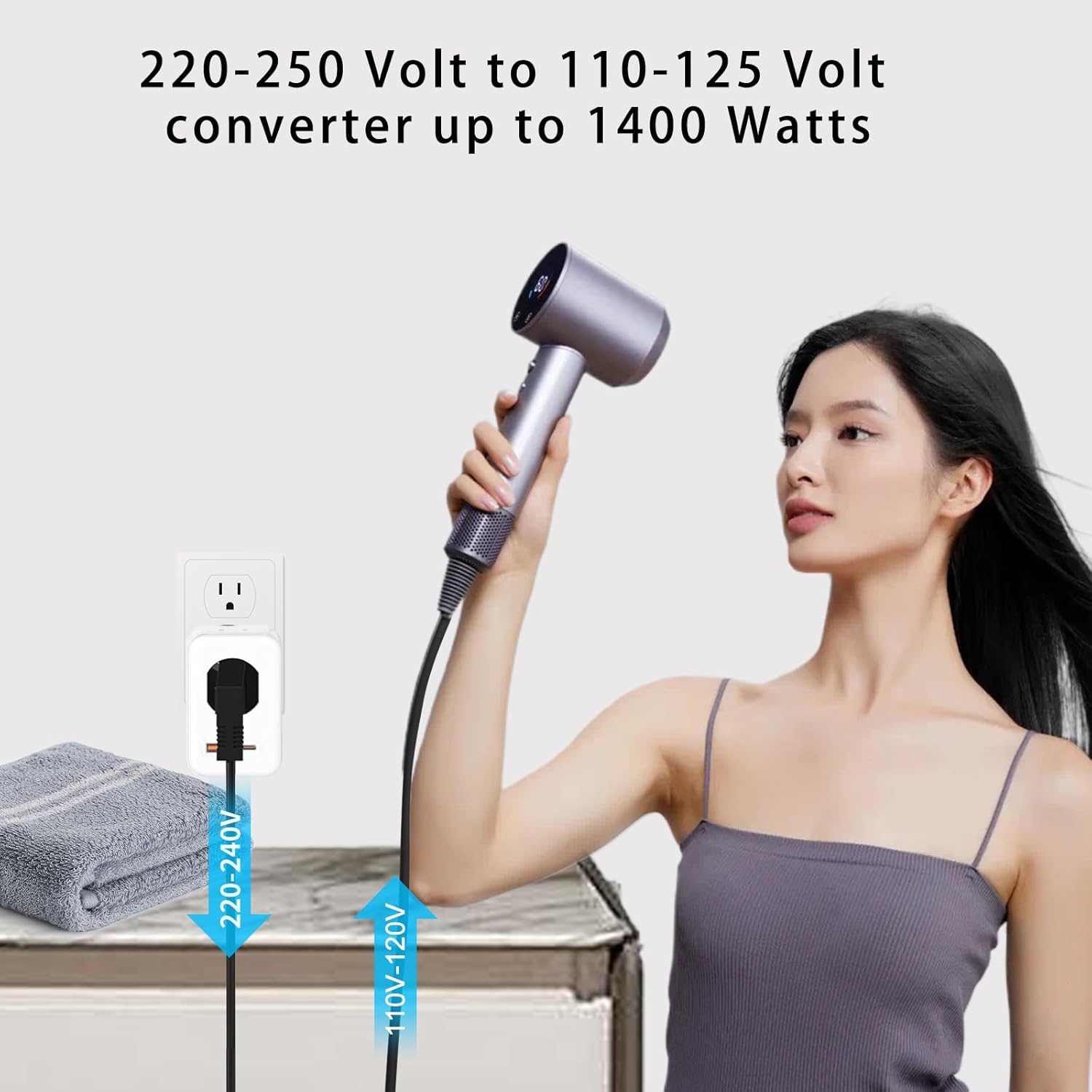 SARQW 220V to 110V Voltage Conversion Plug Adapter for Traveling from USA to Europe with 2 USB and 2 USBC Ports PD 20 W, 2 AC Outlets International Power Adapter - Image 2