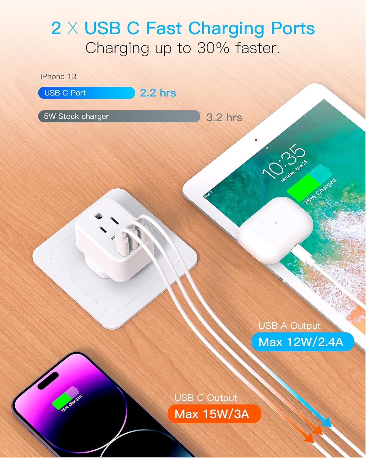 UK Travel Plug Adapter, HANYCONY US to UK Type G Ireland Travel Adapter 2 Outlets 3 USB Ports(2 USB C), UK Power Adaptor for USA to Dubai England London Scotland British Kenya Irish Hongkong, 2 Pack - Image 3