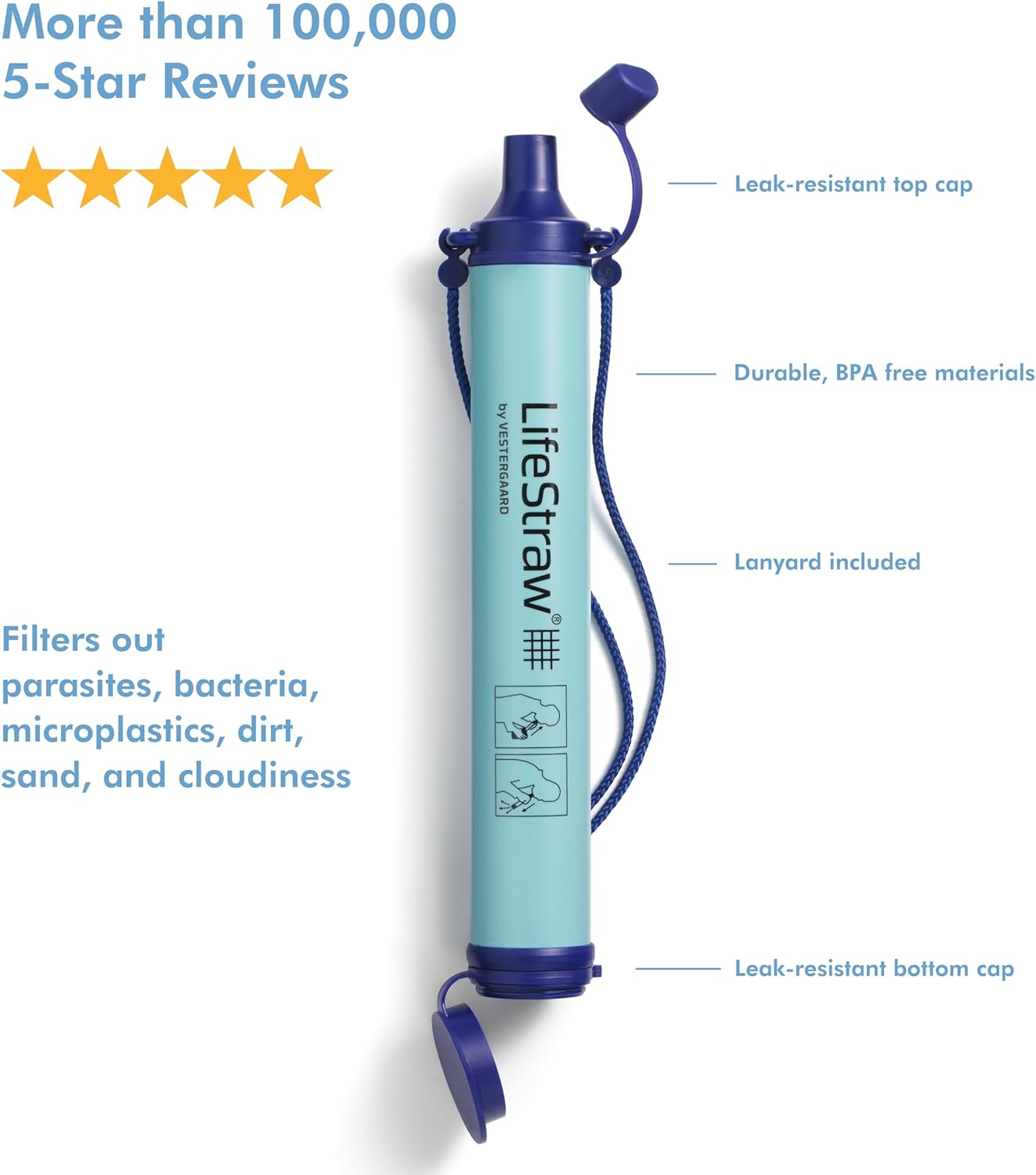 LifeStraw Personal Water Filter for Hiking, Camping, Travel, and Emergency Preparedness - Image 2
