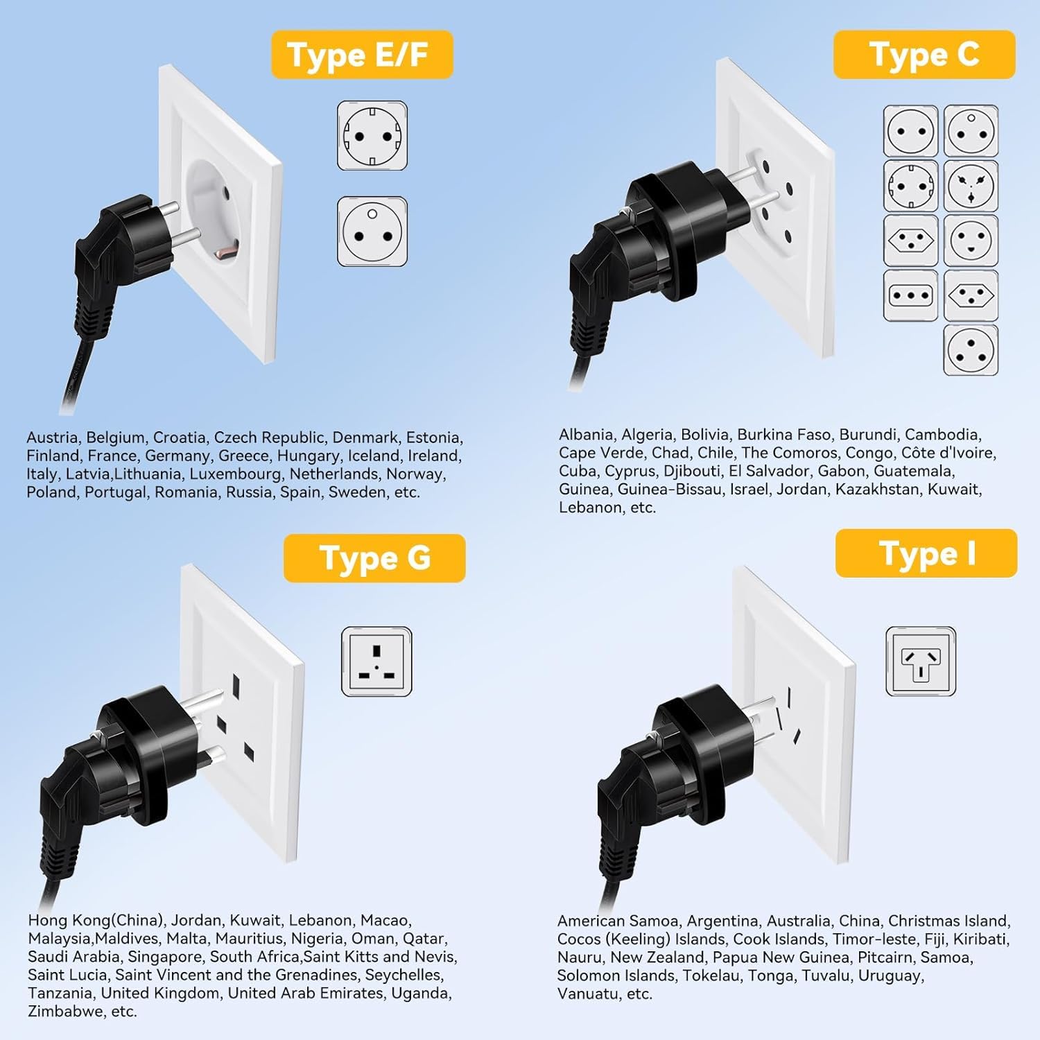 1600W 220V to 110V Voltage Converter, Universal Power Plug Adapter Voltage Converter US to Europe International Travel, Power Any American Appliances in 220-250V, Plug & Play, No Limitations - Image 6