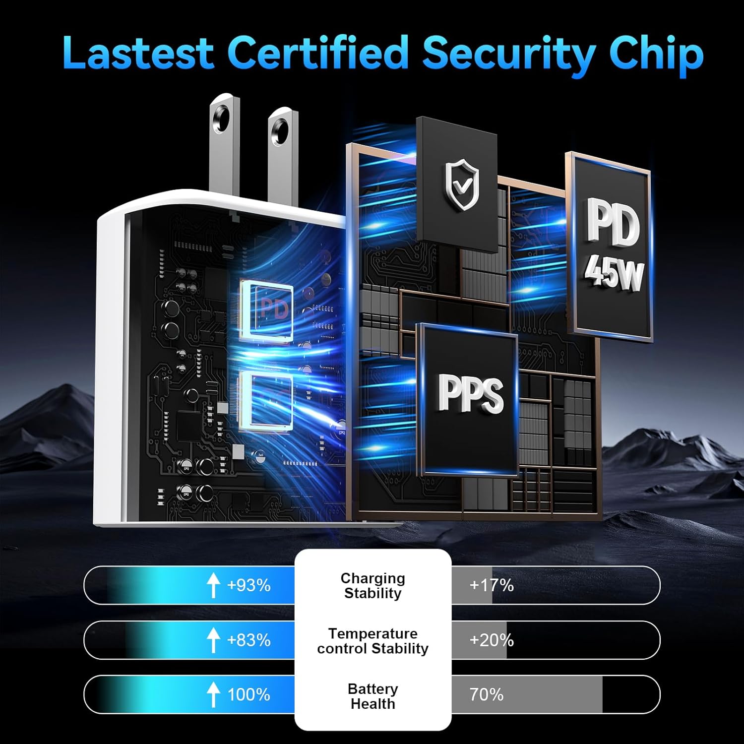 iPhone 17 16 15 Pro Max Charger Fast Charging, 45W USB C iPhone Charger Fast Charging Cable 10FT Long Type C Chargers Block Compatible with iPhone 17 Pro Max/17 Pro/17/16/16 Pro Max/15 Pro Max - Image 6