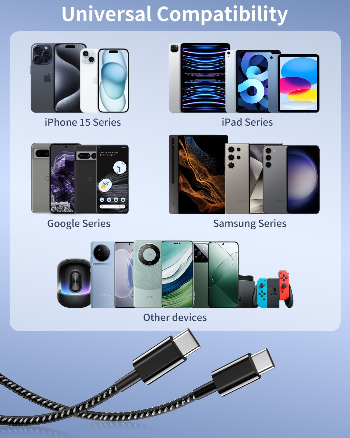 USB C to USB C Cable, 5Pack 6FT 60W(3.1A) Nylon Braided USB C Charger Cable for for iPhone 17/ iPhone 16/16 Plus/16 Pro Max/15/15 Plus/15 Pro Max, MacBook Pro, iPad Pro Air,Samsung S24/S24 Ultra/S23 - Image 6