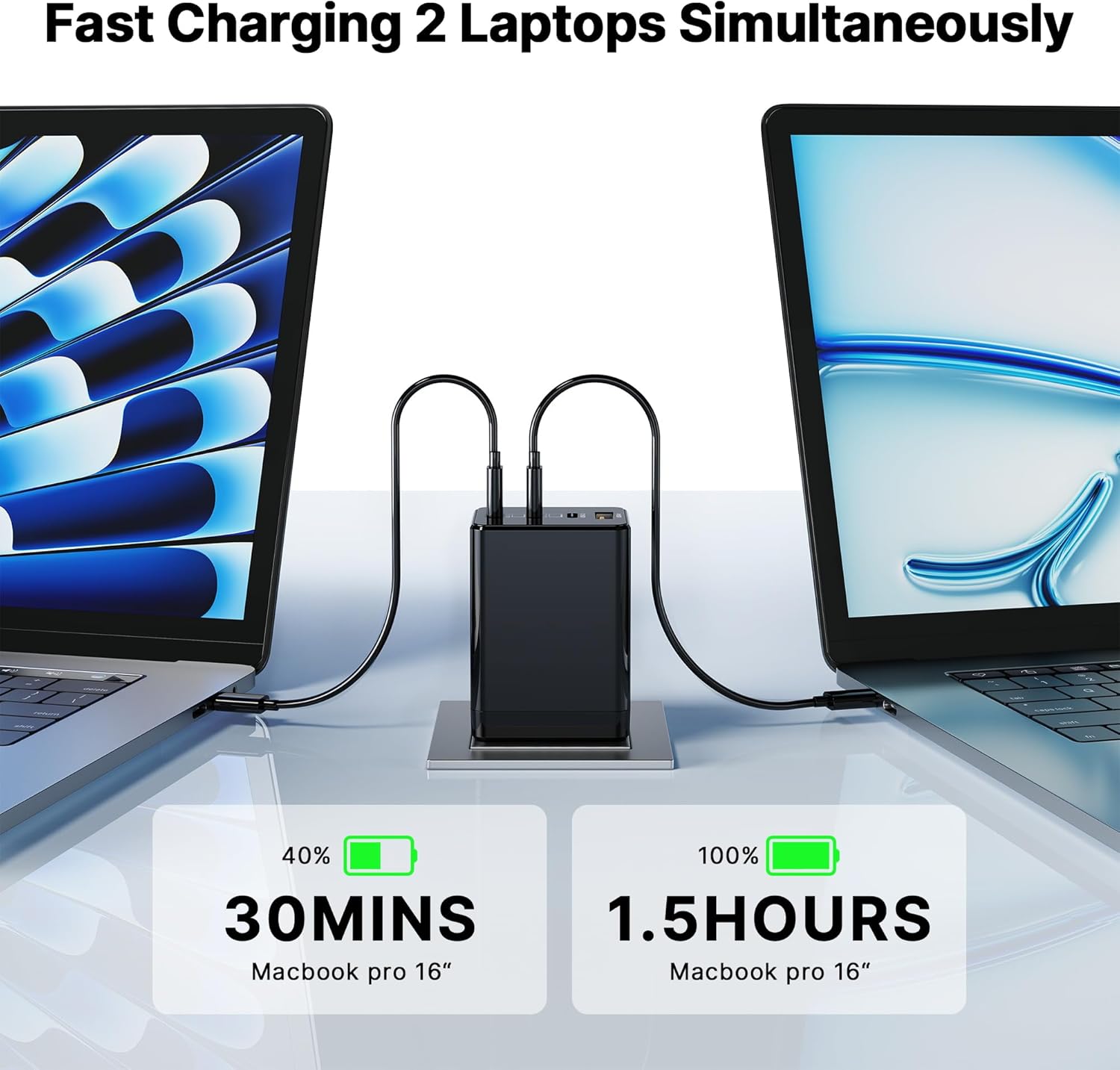 2 Pack 180W USB C Charger Block, Foldable 4-Port GaN Super Fast Charger USB C, Dual 65W Type C Charging Block, Laptop Fast Charging Adapter for MacBook Pro/Air, iPad, iPhone, Samsung Galaxy Black - Image 2