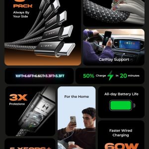 LISEN USB C to USB C Cable, 5-Pack [3.3/3.3/6.6/6.6/10FT] for iPhone 17 Charger Cord, 60W C to C Cable Fast Charging for iPad, iPhone 17 Air 16 15 Pro Max, Samsung Z Flip 7/S25/S24 USBC to USBC Cable