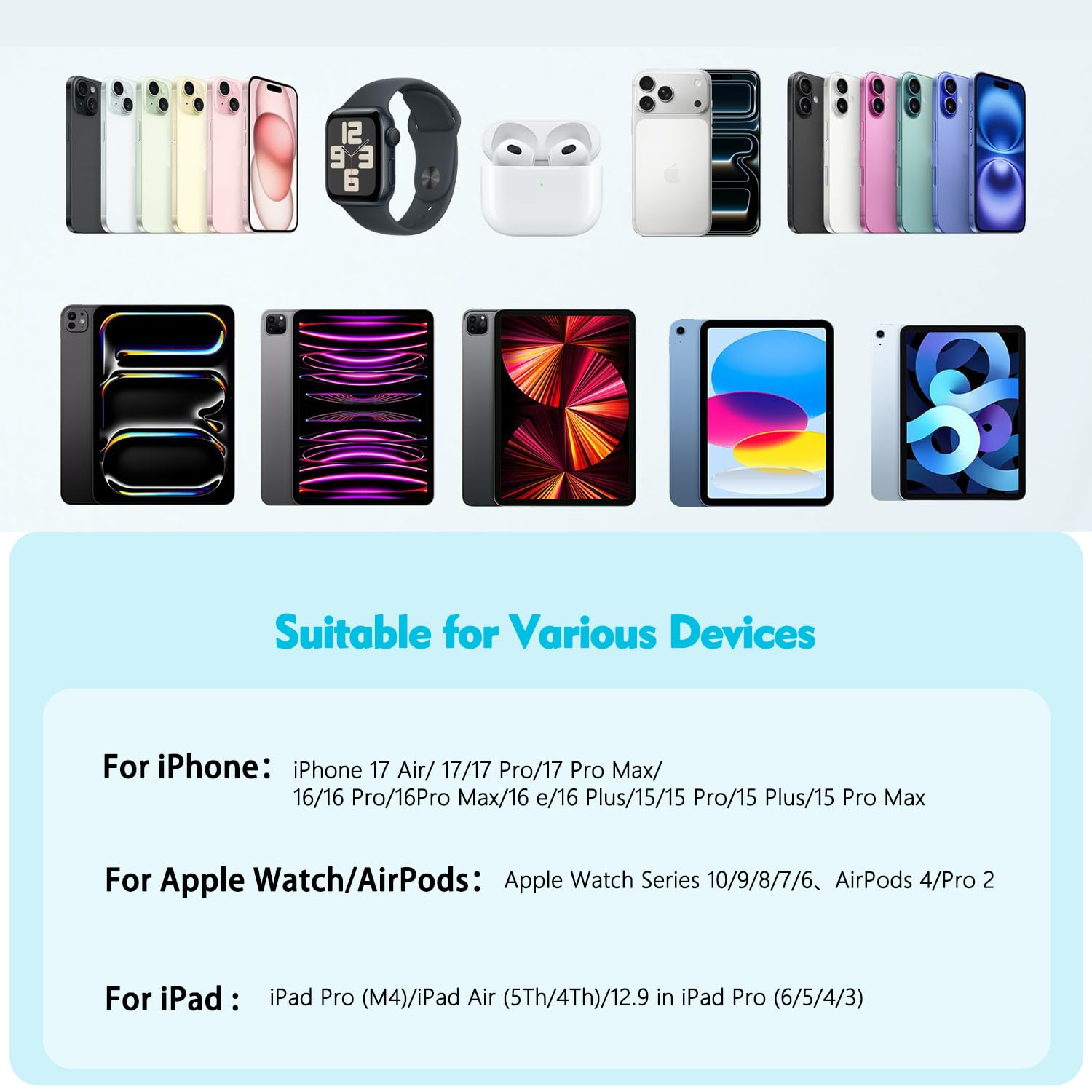 45W Apple USB C Charger Fast Charging for iPhone 17/16/15, 2Pack 6FT USB C to C Cable Cord Quick iPhone Charger Block for Apple 17/17 Pro/17 Pro Max/Air/16/16 Pro/16 Pro Max/16 Plus/15/15 Pro Max/iPad - Image 5