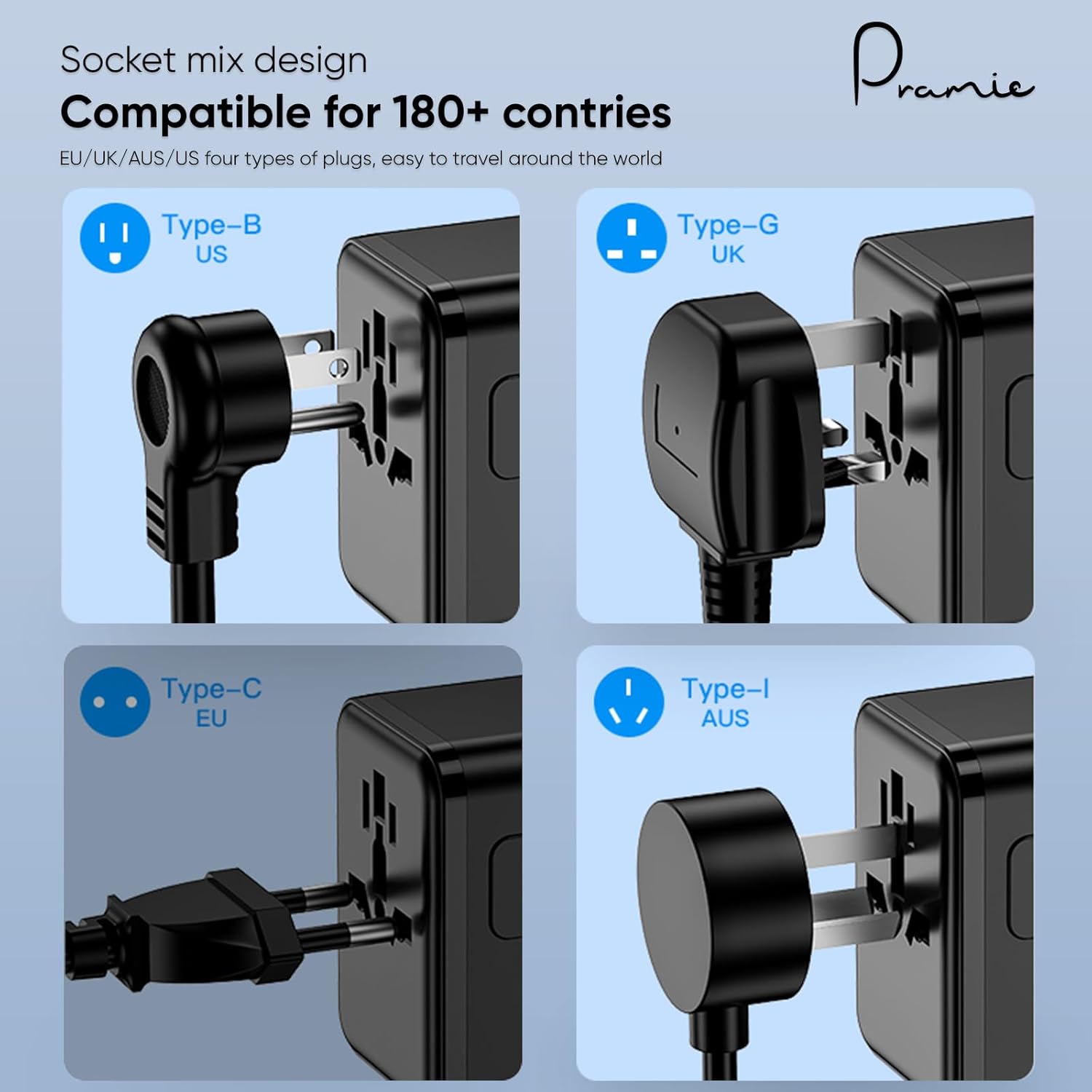 Universal Travel Adapter, GaN 35W International Plug Adapter with 2 Type C & 2 USB and 1 Quick Charging Port Type C, All in One Worldwide Travel Plug Adapter, Available Plugs for EU/UK/AUS/US, Black - Image 4