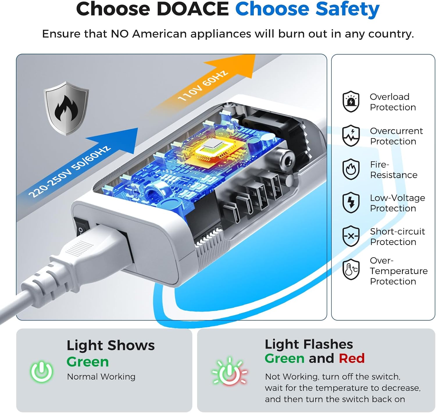 DOACE 220V to 110V Converter for European Travel - 350W Voltage Converter US to Europe with 4 QC+PD Chargers for Using U.S. Devices Abroad - Hair Straightener Shaver Toothbrush Laptop Camera Phone - Image 7