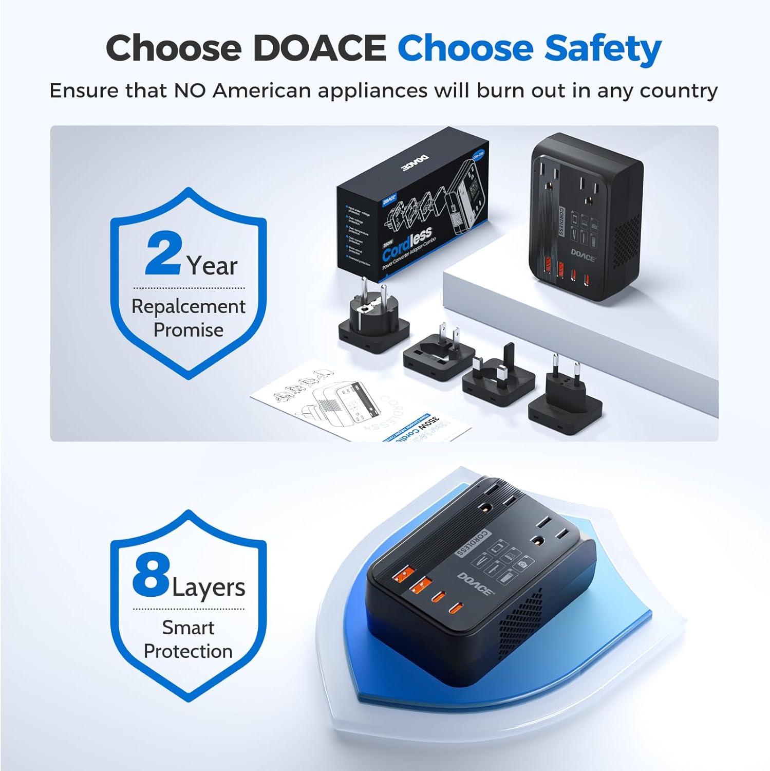 DOACE 350W Voltage Converter US to Europe - 220V to 110V Converter for European Travel, Power Converter Adapter Combo with PD Chargers for Hair Straightener Shaver Toothbrush CPAP Laptop Camera Phone - Image 7