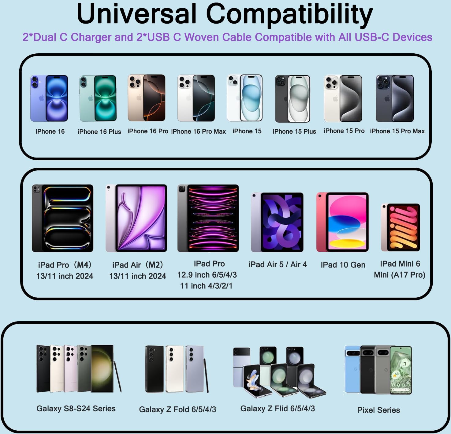 iPhone 16 15 Charger, 2Pack PD Dual USB C Charger Block Fast Charging Wall Charger Plug with 10FT Long USB C to C Charger Cord Woven Cable for Apple iPhone 16/16 Plus/16 Pro/16 ProMax/15/15ProMax/iPad - Image 6