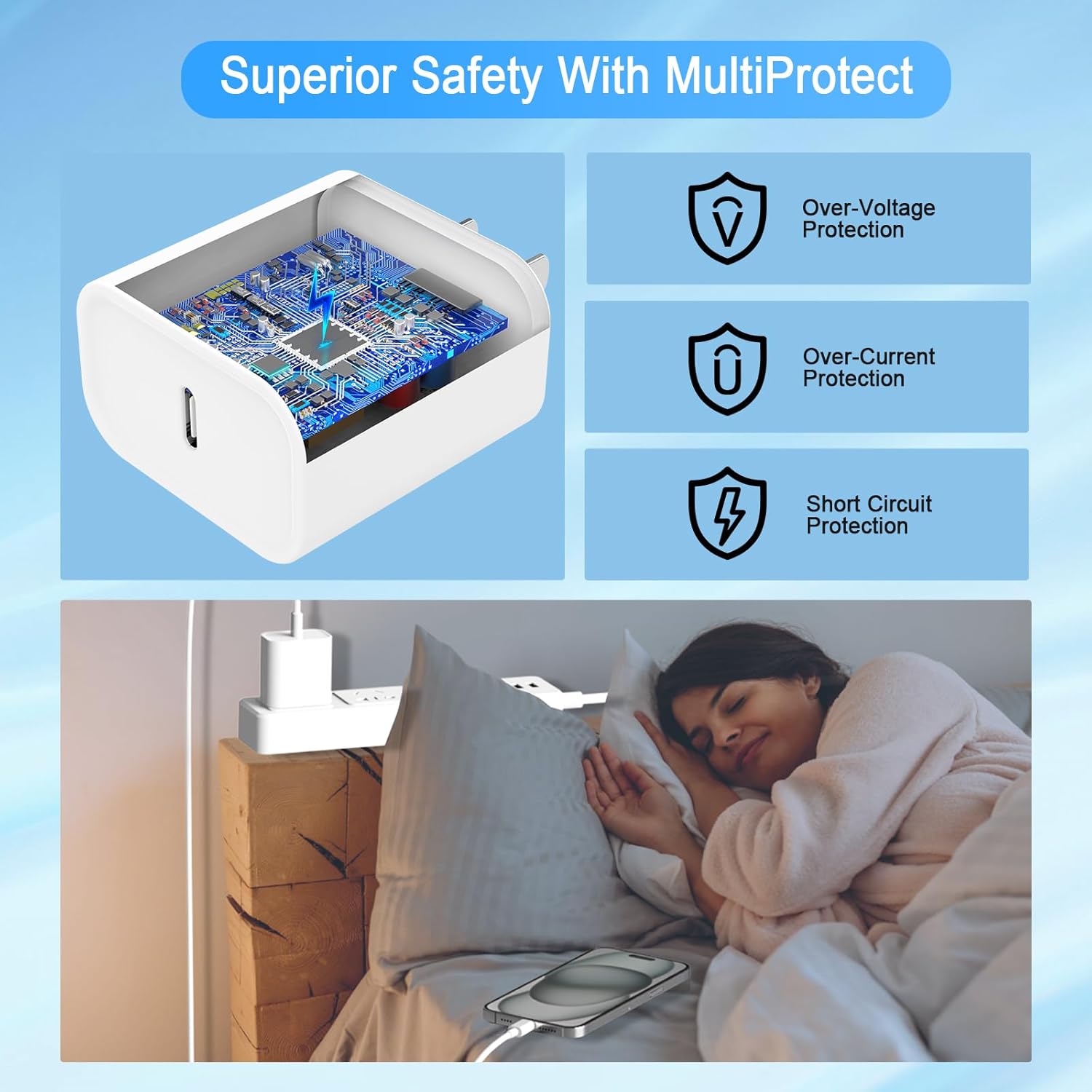 iPhone 17 16 15 Charger, USB C Charger, 4-Pack Fast Wall Charging, USB-C Chargers Block (4-Pack 6 ft Cable Included) for iPhone 17/16/15/15 Pro/15 Pro Max/iPad Pro/AirPods Samsung & More - Image 4