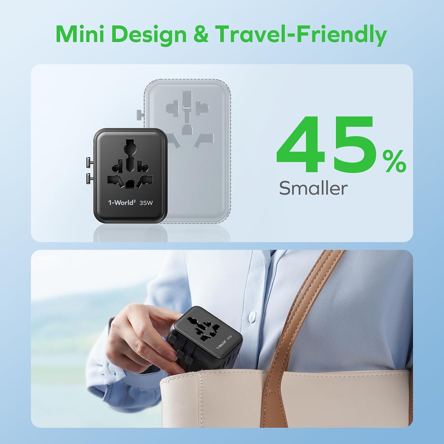 MOMAX 7-in-1 Universal Travel Adapter, 3 USB-C PD & 2 USB-A QC, 2AC, All-in-one European Travel Plug Adapter, International Power Adapter for Travel UK EU AUS JP, Travel Essentials - Image 3