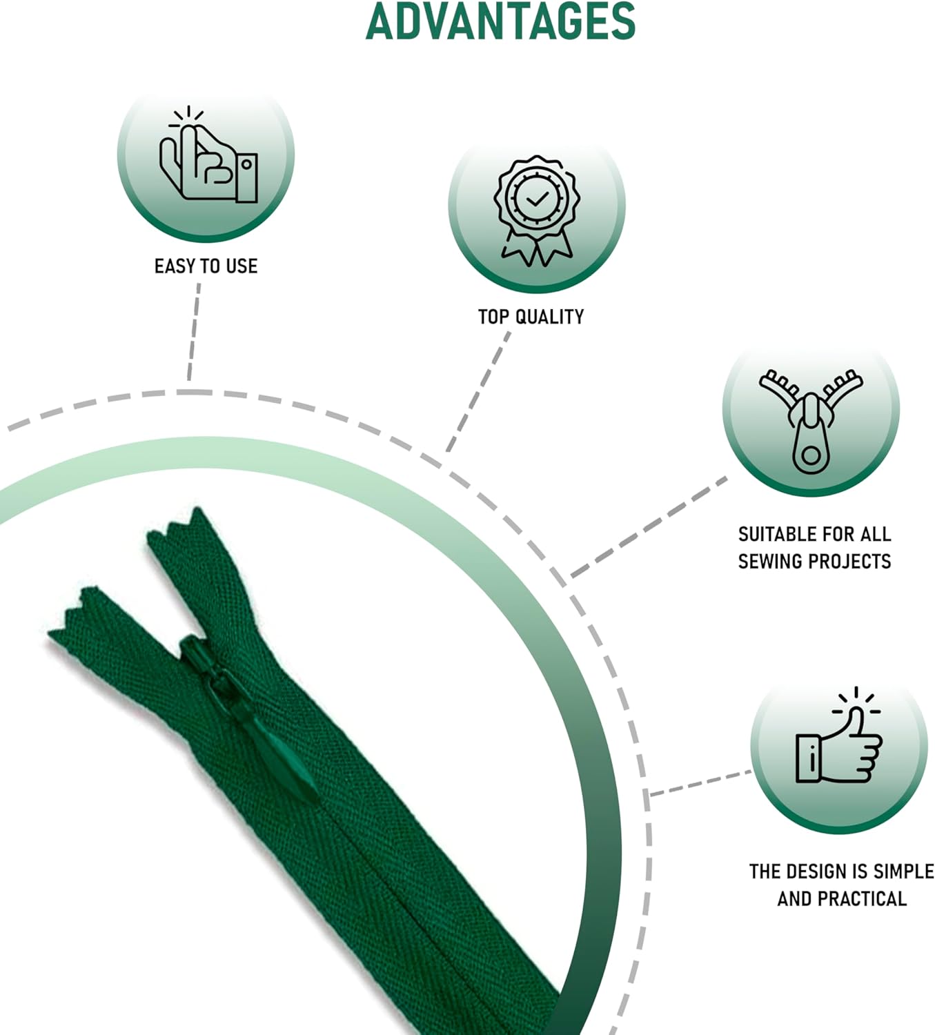 2 pcs 16 inch Green Zipper Invisible Nylon Zipper Non Separating Zippers Crafts 16” for Sewing - Image 2