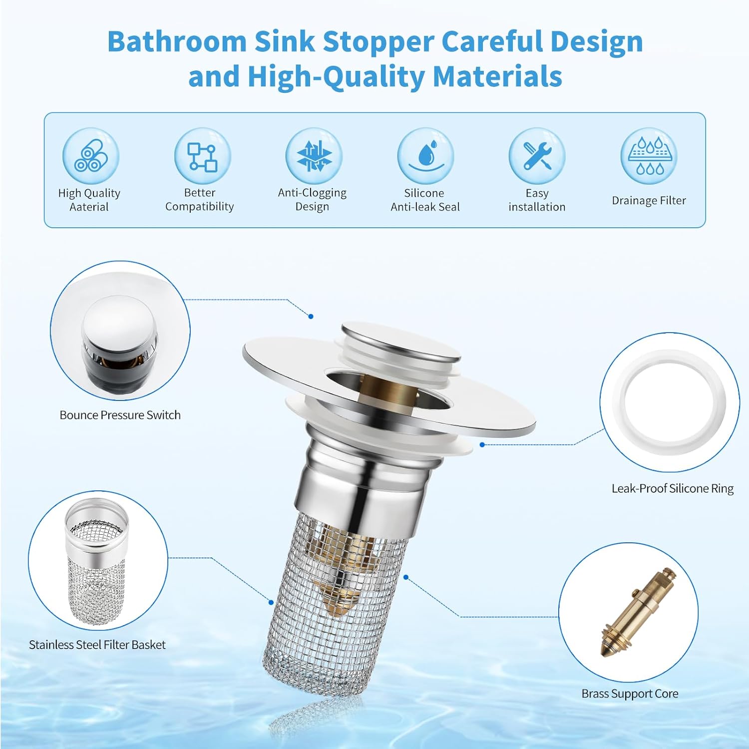 2 Pack Bathroom Sink Stopper for 1.06-1.50in, Universal Drain Filter with Hair Strainer, Universal Bathroom Sink Drain Pop Up Stopper for US Stainless Steel Floor Drain Filter - Image 2