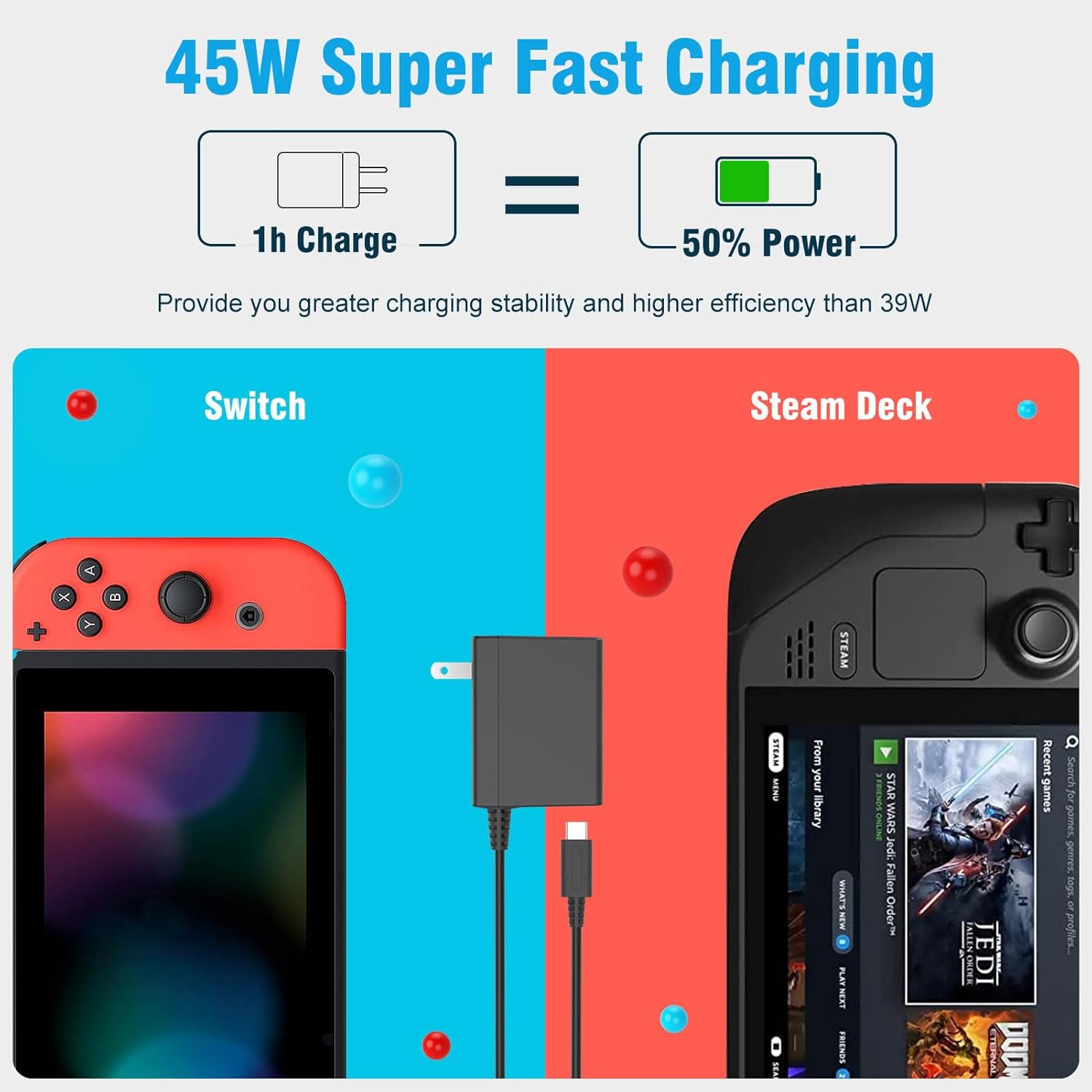 MARSDOCK 45W Charger for Nintendo Switch - 15V 2.6A AC Adapter Fast Charging with 5FT USB C Cord - Compatible with Switch Lite, OLED, Steam Deck - Support TV Mode - Image 6