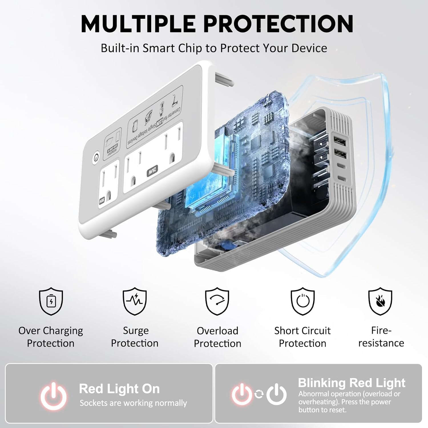 220V to 110V Voltage Converter, 2000W Adapter US to Europe International Travel, Mapambo Universal Voltage Converter with 4 USB Charger (2 USB C), 3 AC Sockets and EU/UK/AU/IT Plug Power Adaptor - Image 6