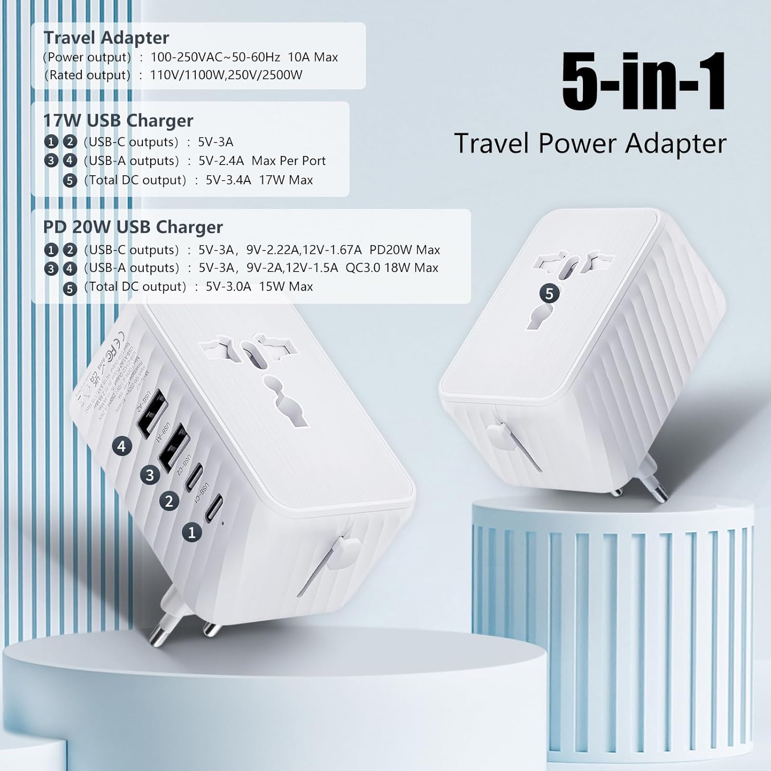 Universal Travel Adapter - Worldwide Power Plug Converter for US, UK, EU, AU with Type-C & USB-A Ports - European Travel Plug Adapter, International Power Adapter (White) - Image 2
