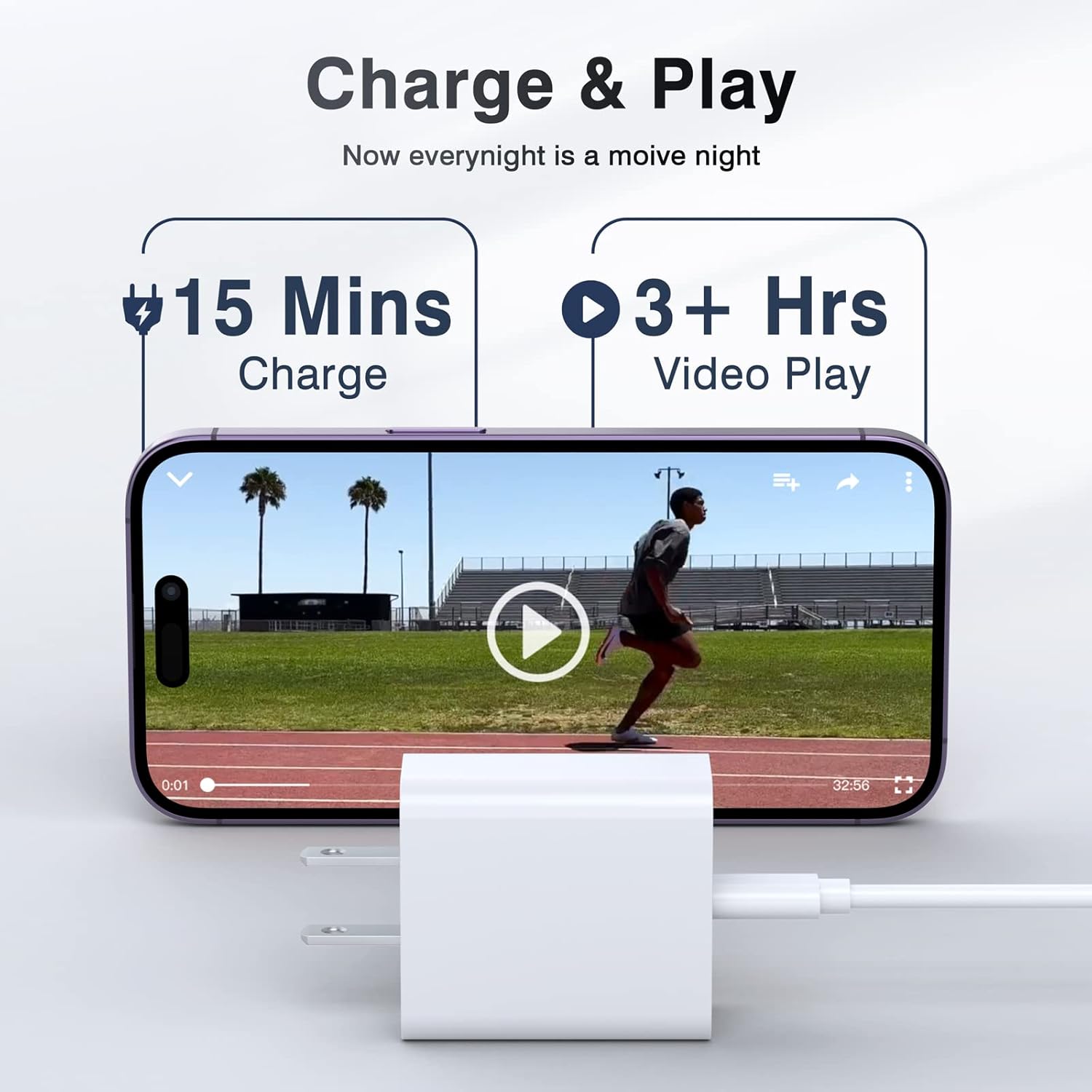 LCGENS USB C Wall Charger Block 20W, 2-Pack Dual Port PD Power Delivery Fast Type C Charging Block Plug Compatible with iPhone 11/12/13/14/15/16/17 Pro Max, XS/XR/X, Ipad Pro, Samsung Galaxy - Image 6