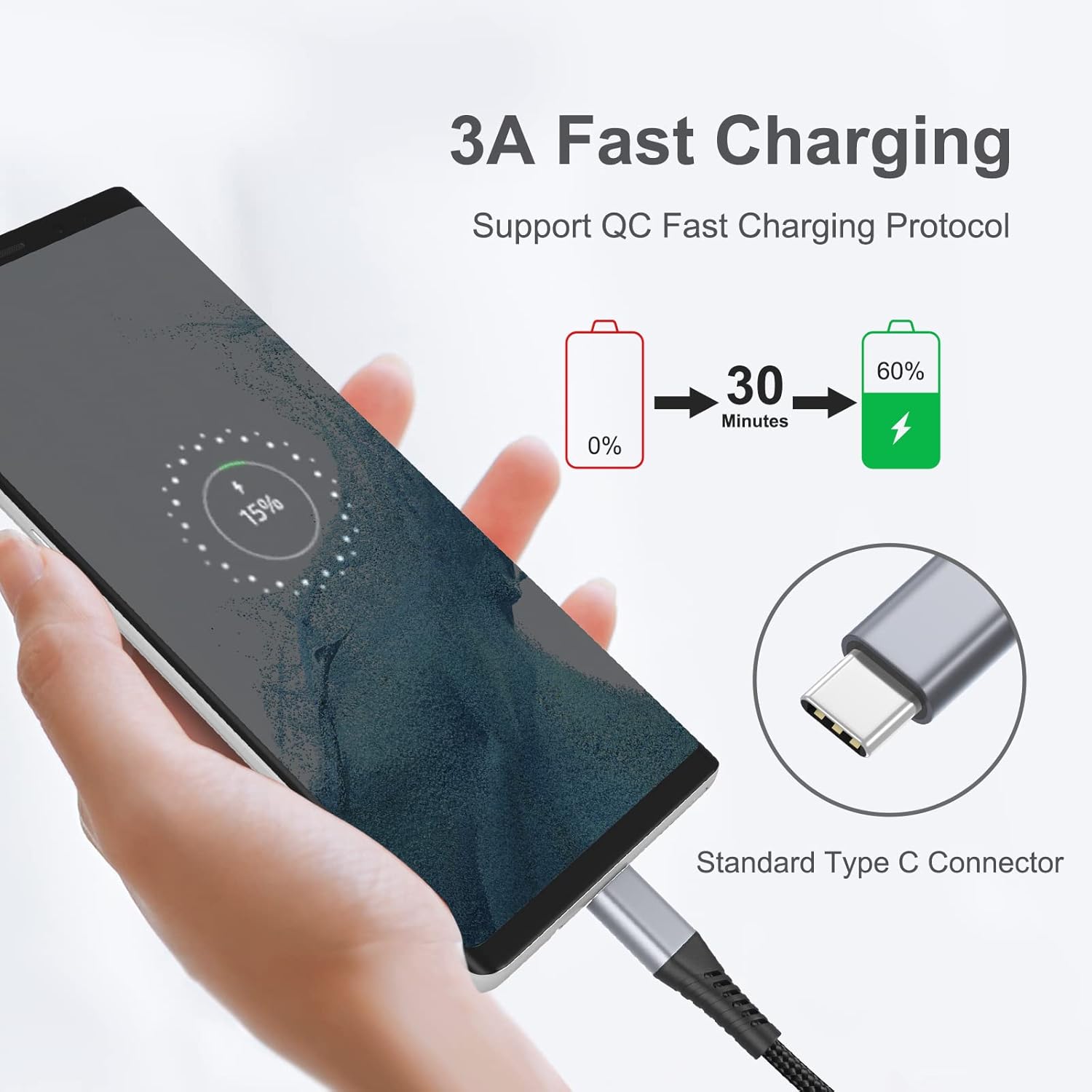 2FT USB C Cable Short, 3 Pack Braided USB to USB C Cable 2 Foot USB Type C Cable Fast Charging Car Charger Android for iPhone 16 15 Pro Max, Samsung Galaxy S23 S22 Ultra Note 20, Moto LG, Google Pixel - Image 3