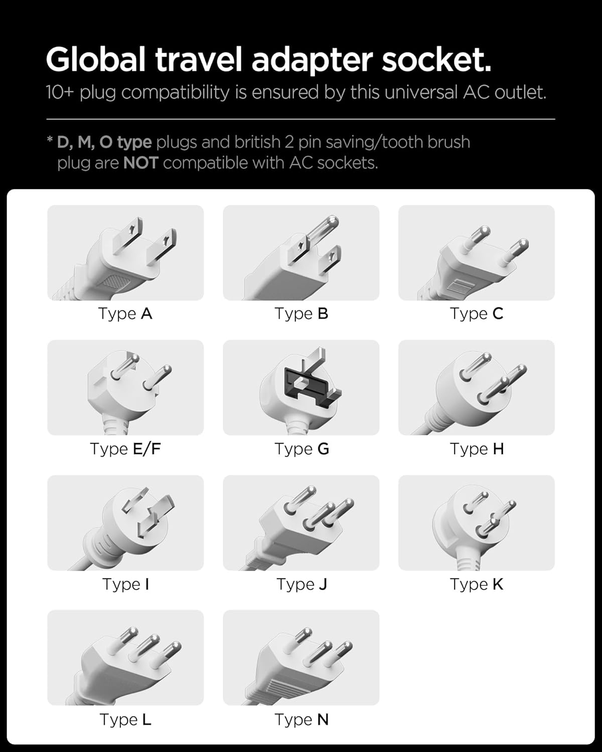 Spigen 70W Universal Travel Adapter, International AC Plug Adapter, International Travel Charger for EU UK AUS, Worldwide Travel Adapter, 2 USB-A & 2 USB-C Multiple Ports for Mobile,Dune Beige - Image 4