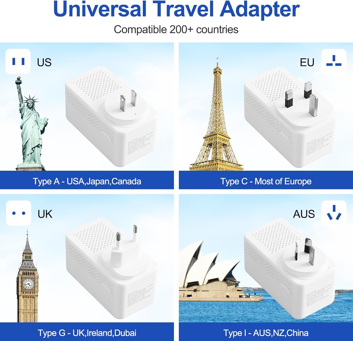 2500W Voltage Converter US to Europe, 220V to 110V Converter for European Travel, Power Converter Adapter Combo with 2 USB-A 2 USB-C, UK/AU/US/IT/European Travel Plug Adapters for Hair Dryer - Image 7