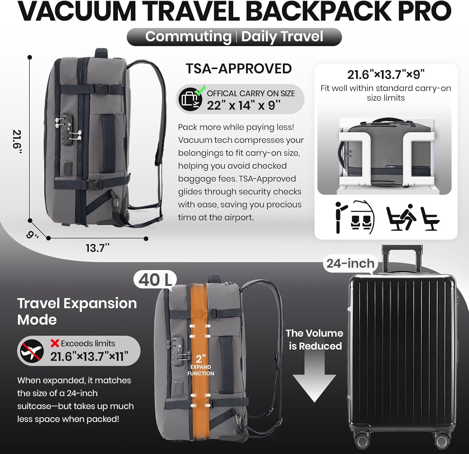 Fanwoli Vacuum Rolling Travel Backpack, Carry On Luggage with TSA Lock & Anti Theft Zipper, 70L Expandable Airback with Compression Pump, Waterproof Laptop Bag Ideal for Flight & Business - Image 3