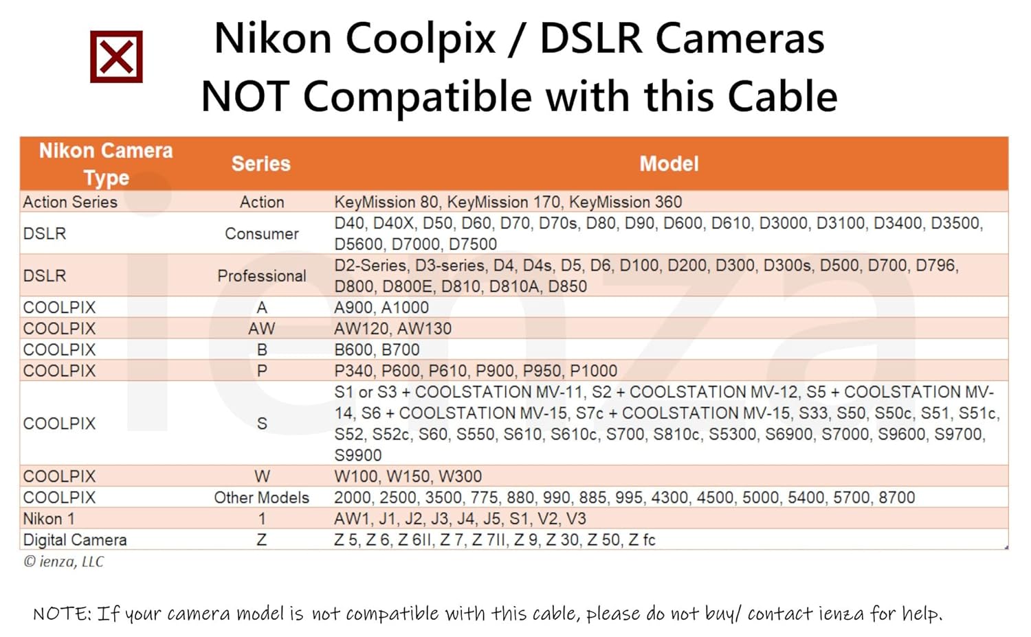 USB Cable Photo Transfer Charger Cord UC-E6 for Nikon D3300 D750 D5300 D7200 D3200, Coolpix B500, Select Coolpix & DSLR (Please See Product Pictures & Complete List of Compatible Nikon Models Below) - Image 6