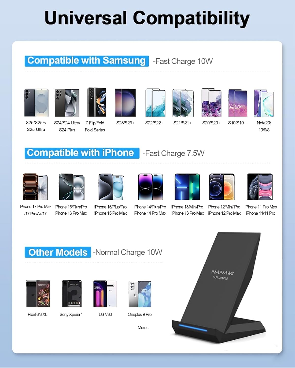 Fast Wireless Chargeing Stand,Equipped with PD 30W Adapter,Qi Certified High Speed Charger with Extra USB-A Port Compatible with iPhone 17/16/15/14/13/12/11, for Samsung Galaxy S25/S24/S23/S22/S21 - Image 2