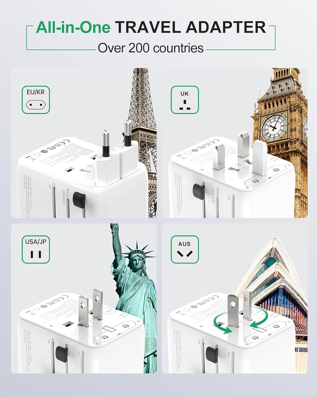 35W Universal Travel Plug Adapter,7-Port PD&QC Fast Charging Power Adapter(2AC&2USB-A&3USB-C),Worldwide Outlet Wall Charger for USA/EU/UK/AUS Over 200 Countries-Type C/A/G/I - Image 5