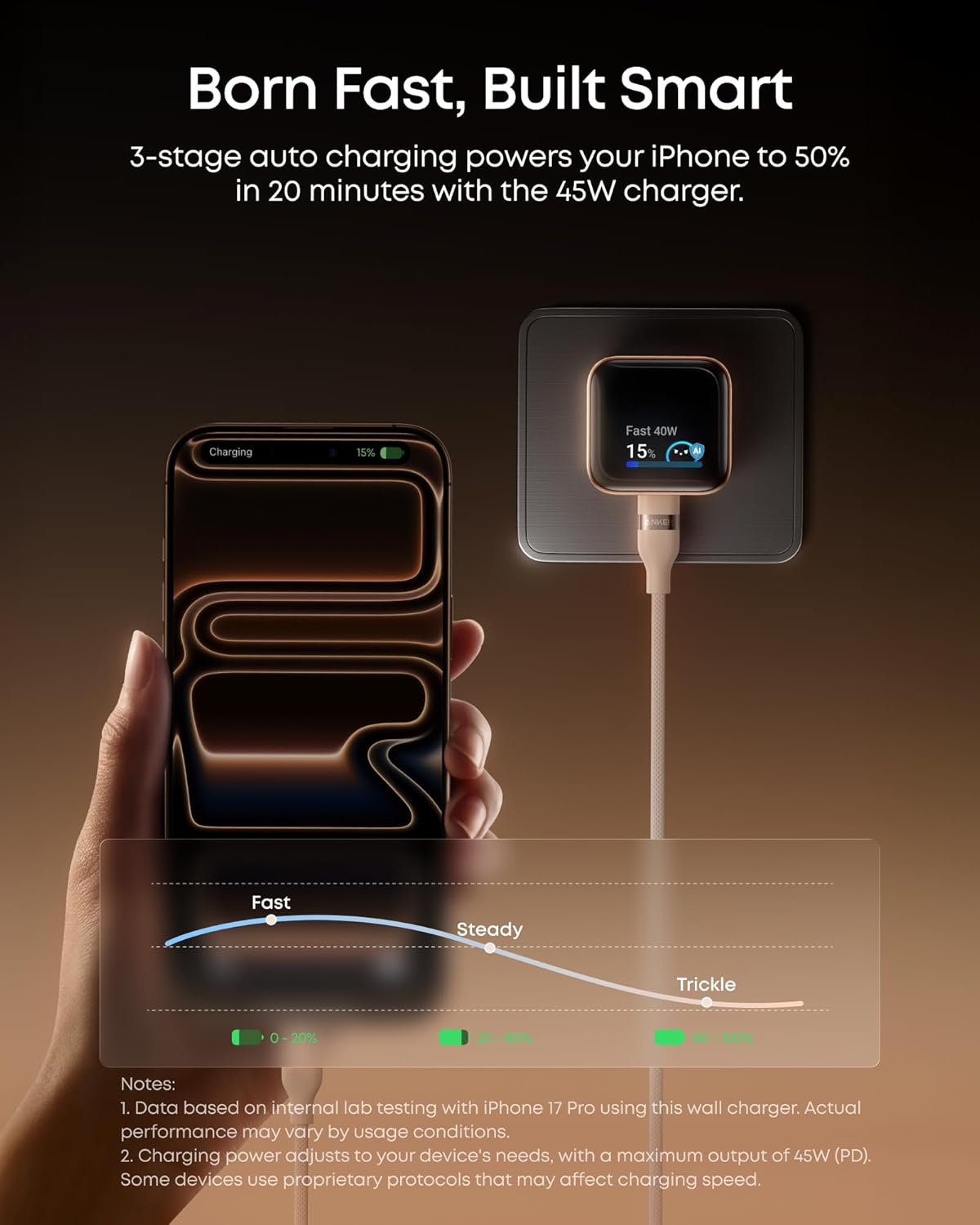 Anker Nano USB C Wall Charger, 45W Fast Charging Smart Display Charger, with 180° Foldable Plug, Smart Recognition,Built-in Care Mode,for iPhone 17/16,Apple Watch(White,Non-Battery,No Cable Included) - Image 3