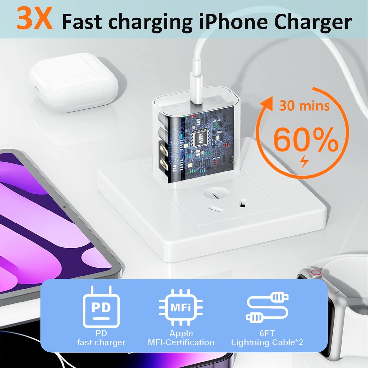 iPhone Fast Charger, iPhone Charger Fast Charging 2Pack PD 6FT Type C Quick USB C to Lightning Cable Cord Fast Charger iPhoneUSB C Wall Block Plug for iPhone14 13 12 11 Pro Max XR XS X, iPad, AirPods - Image 3