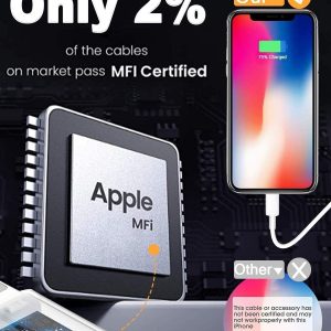 Susnwere 4 Pack [Apple MFi Certified] Apple Charging Cables 6ft, iPhone Chargers, Lightning Fast iPhone Charging Cord for iPhone 12/11/11Pro/11Max/ X/XS/XR/XS Max/8/7, ipad(White)