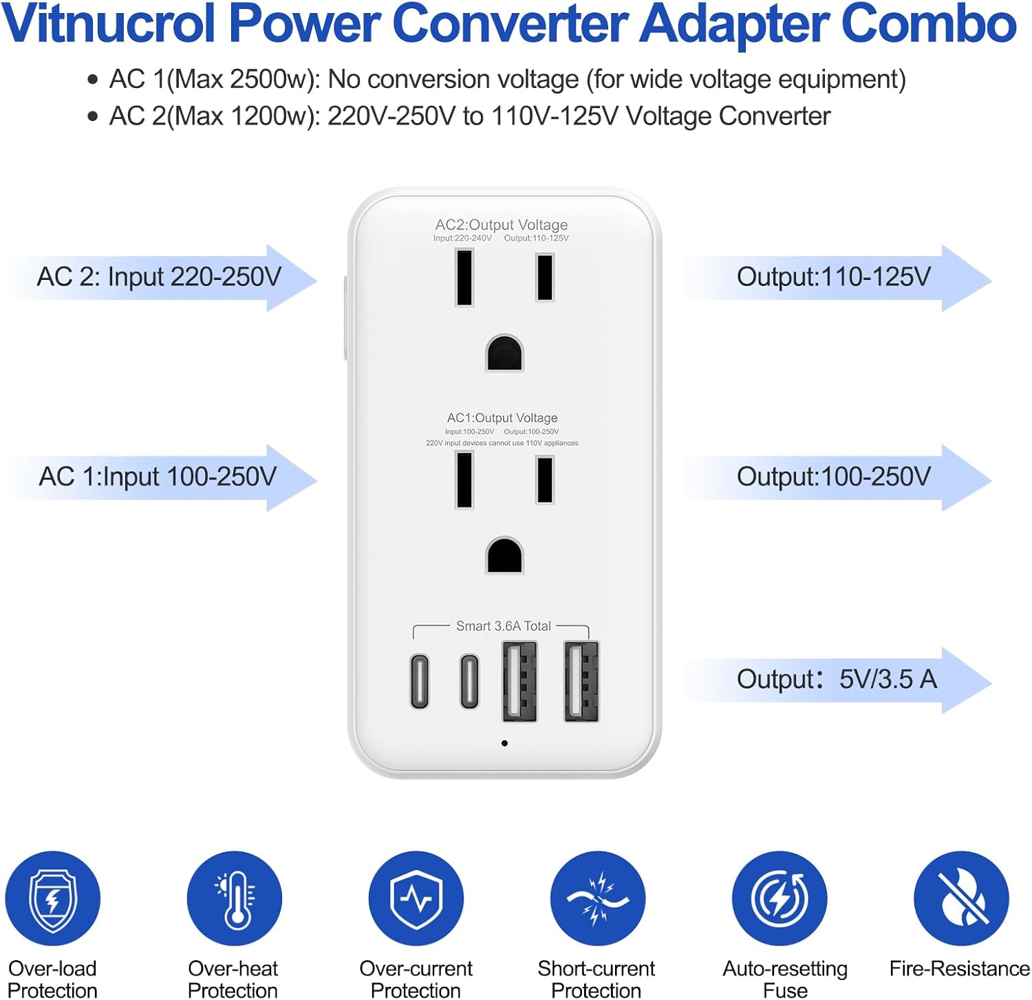 2500W Voltage Converter US to Europe, 220V to 110V Converter for European Travel, Power Converter Adapter Combo with 2 USB-A 2 USB-C, UK/AU/US/IT/European Travel Plug Adapters for Hair Dryer - Image 6