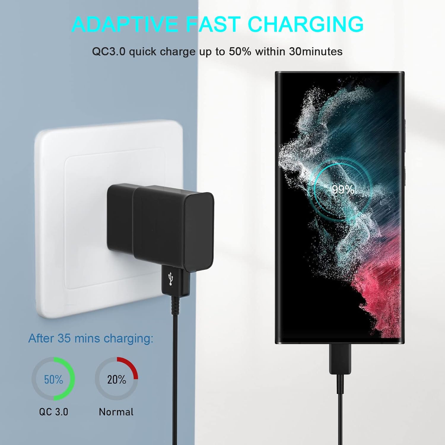 Android Type C Phone Charger with 10 FT C Charger Cable Fast Charging for Samsung Galaxy S10/S10e/S10+/S9/S9+/S8/S8+/S23/S22/S21 Ultra/S20/Note 20/Note 10/Note 9/S25/s25+/S24/S24+/S24 Ultra - Image 4