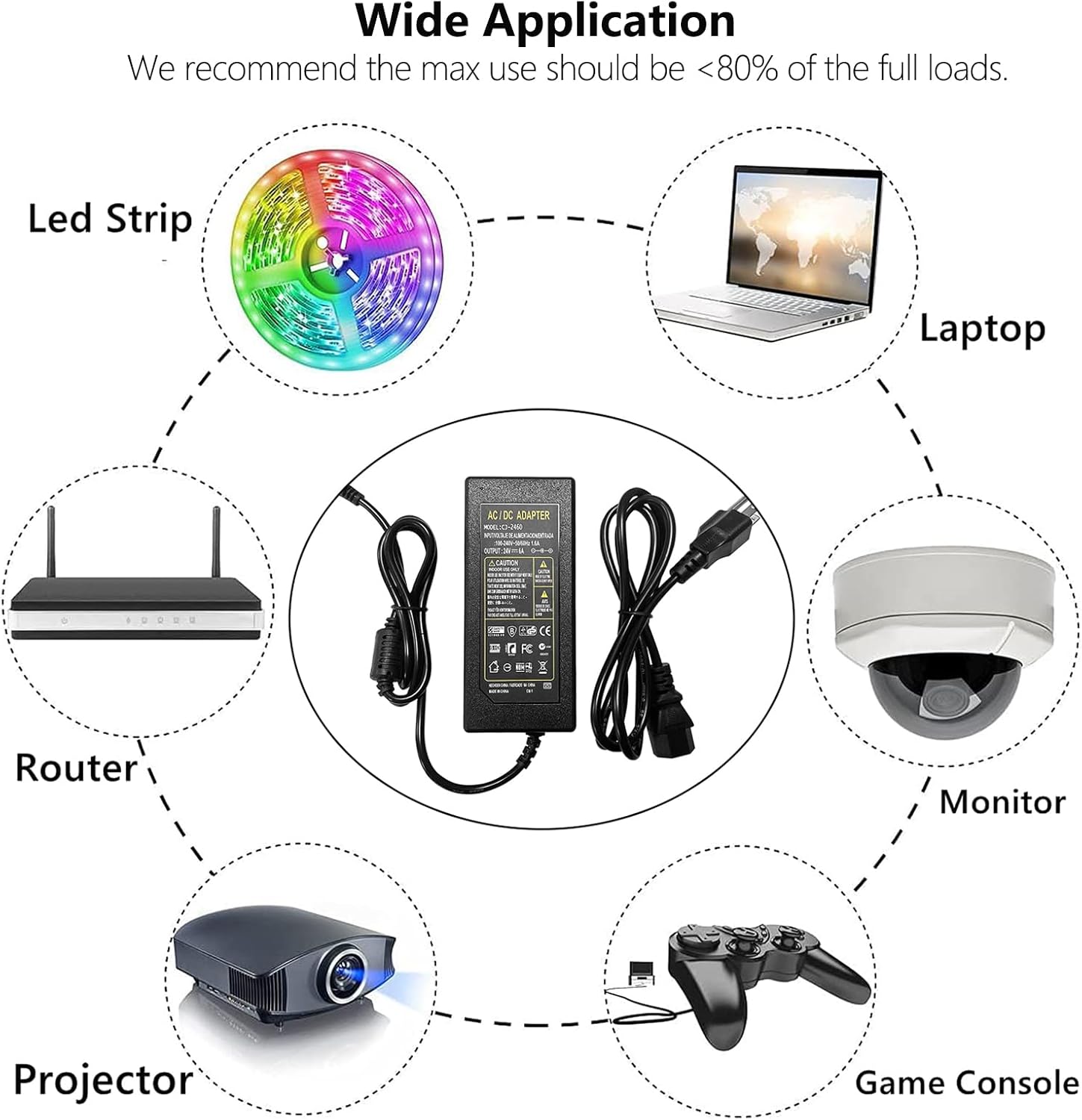 24V 6A 144W AC Power Supply Adapter, 100-240V AC to DC, 5.5mm x 2.1mm DC Plug, for LED Strip Lights, CCTV Cameras, Other 24V Devices - Image 7