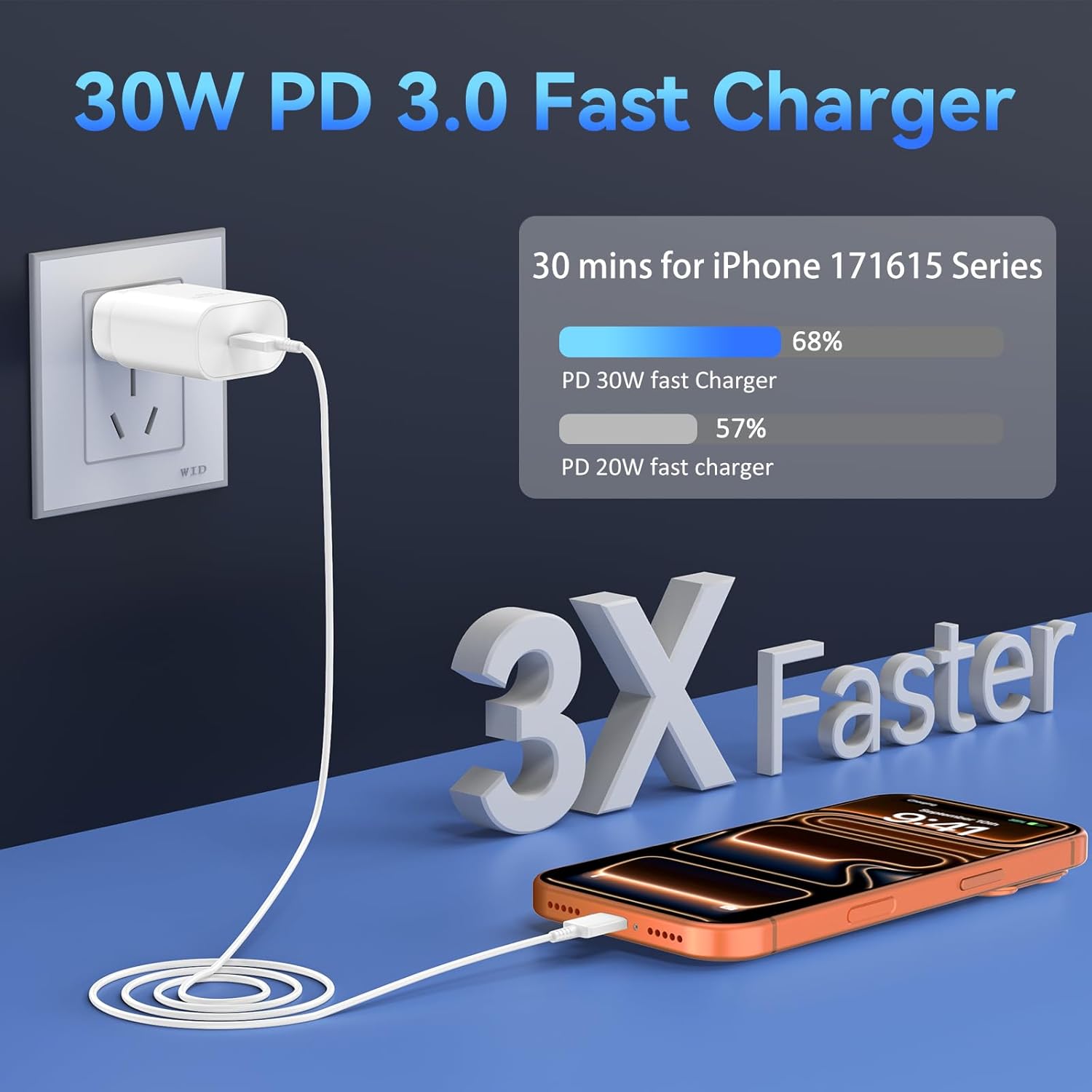 iPhone 17 16 15 Charger Fast Charging,30W USB C Charger Type C Charger Phone Chargers iPhone&10 Ft Long USB C to C Cable Fast Charging Cord for iPhone 17 Air/17 Pro/17 Pro Max/16 15 Pro Max Plus,iPad - Image 5