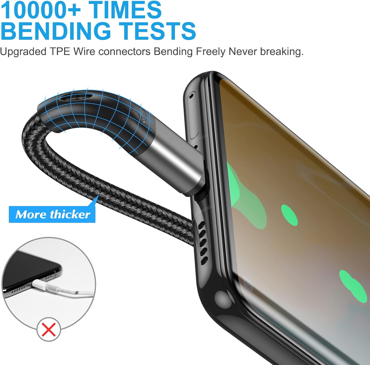 USB to USB C Cable,3Pack 10ft Premium Nylon Braided Fast Charging,3A Rapid Charger Cord,Long Type C to A Cable Compatible with Samsung Galaxy S22 S21 S20 S10 S9 S8 Plus,Note 20 10 9 8,LG V50 V40 - Image 2