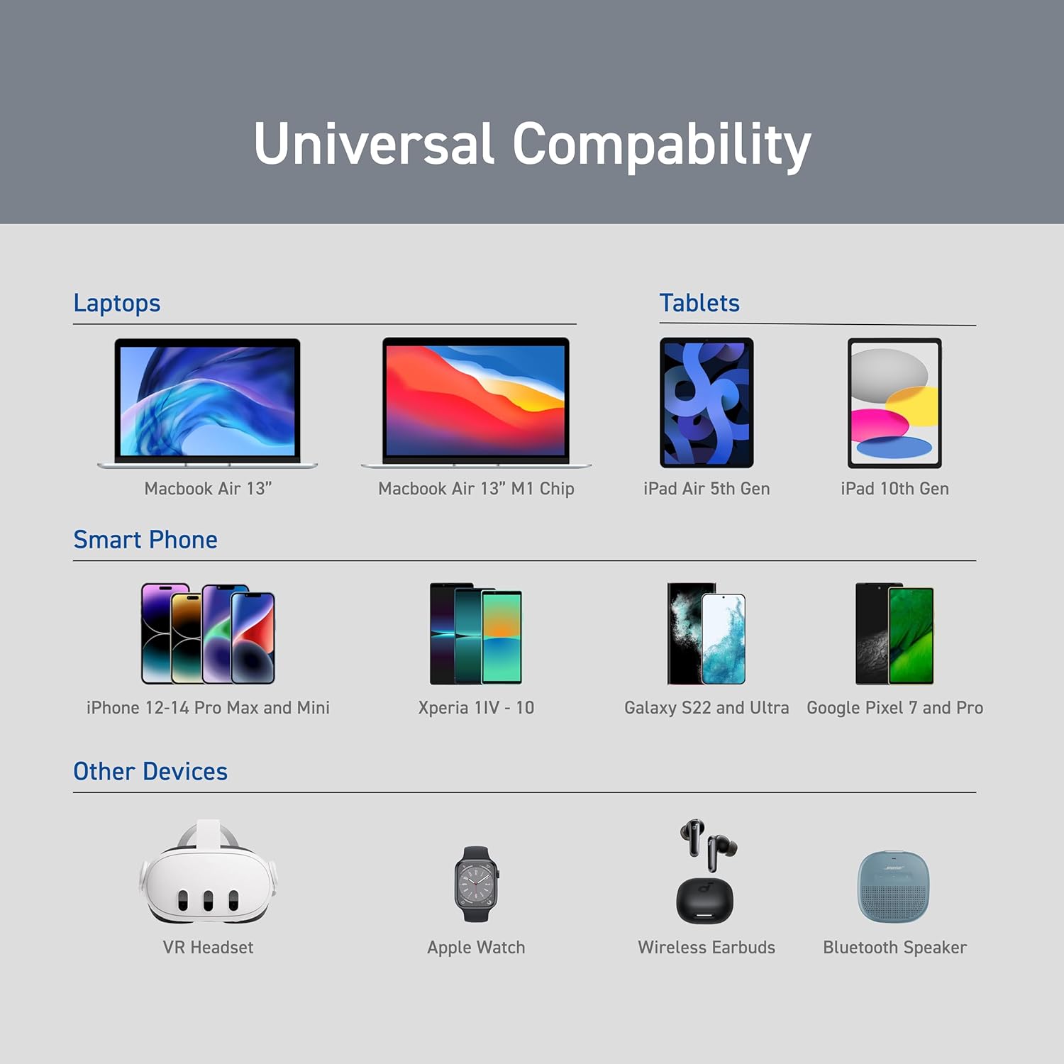 ELECOM 65W USB C Wall Charger Block, GaN II Fast Charging, Laptop Power Adapter for MacBook Air, iPad, iPhone, Tablet, Airpods, Watch, Speakers, Samsung, Single Port Charging Block - Image 8