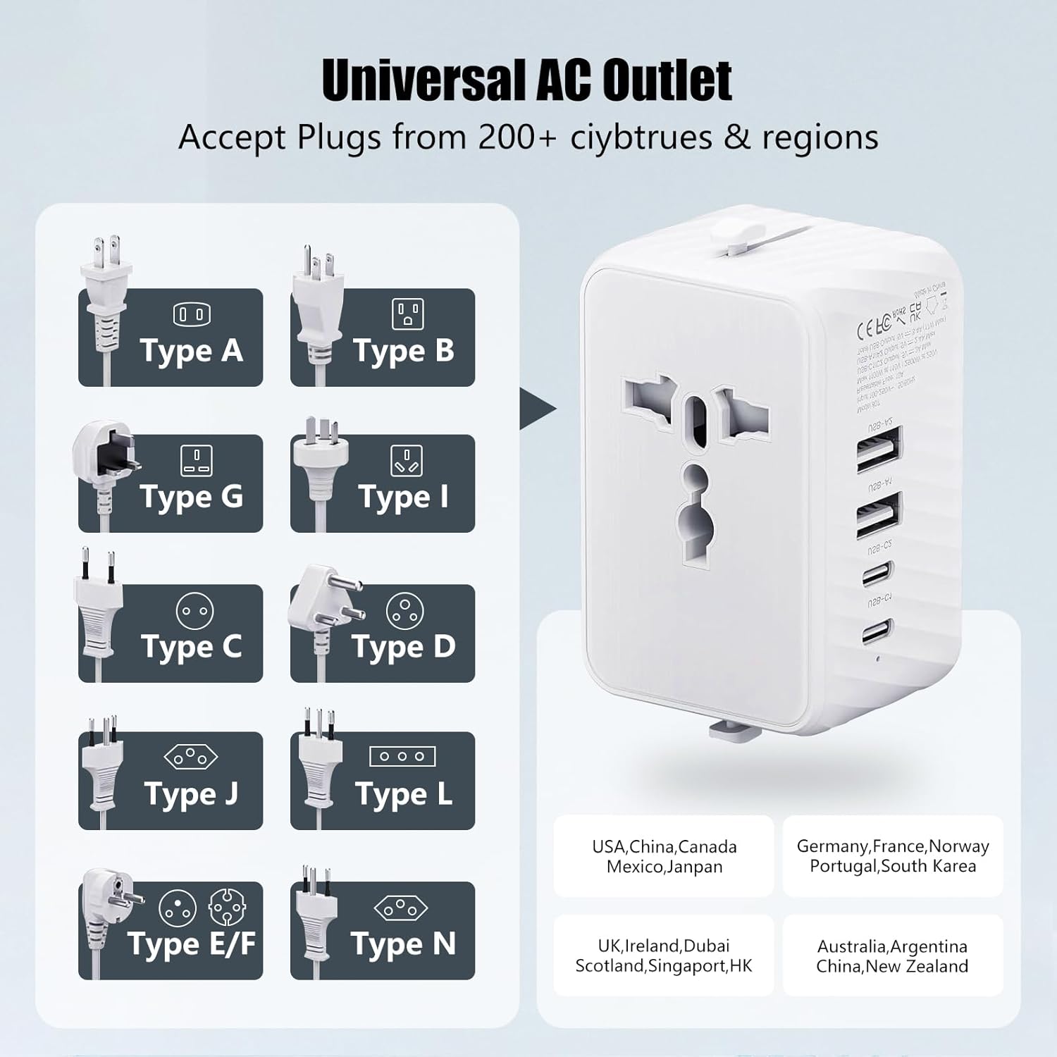Universal Travel Adapter - Worldwide Power Plug Converter for US, UK, EU, AU with Type-C & USB-A Ports - European Travel Plug Adapter, International Power Adapter (White) - Image 3