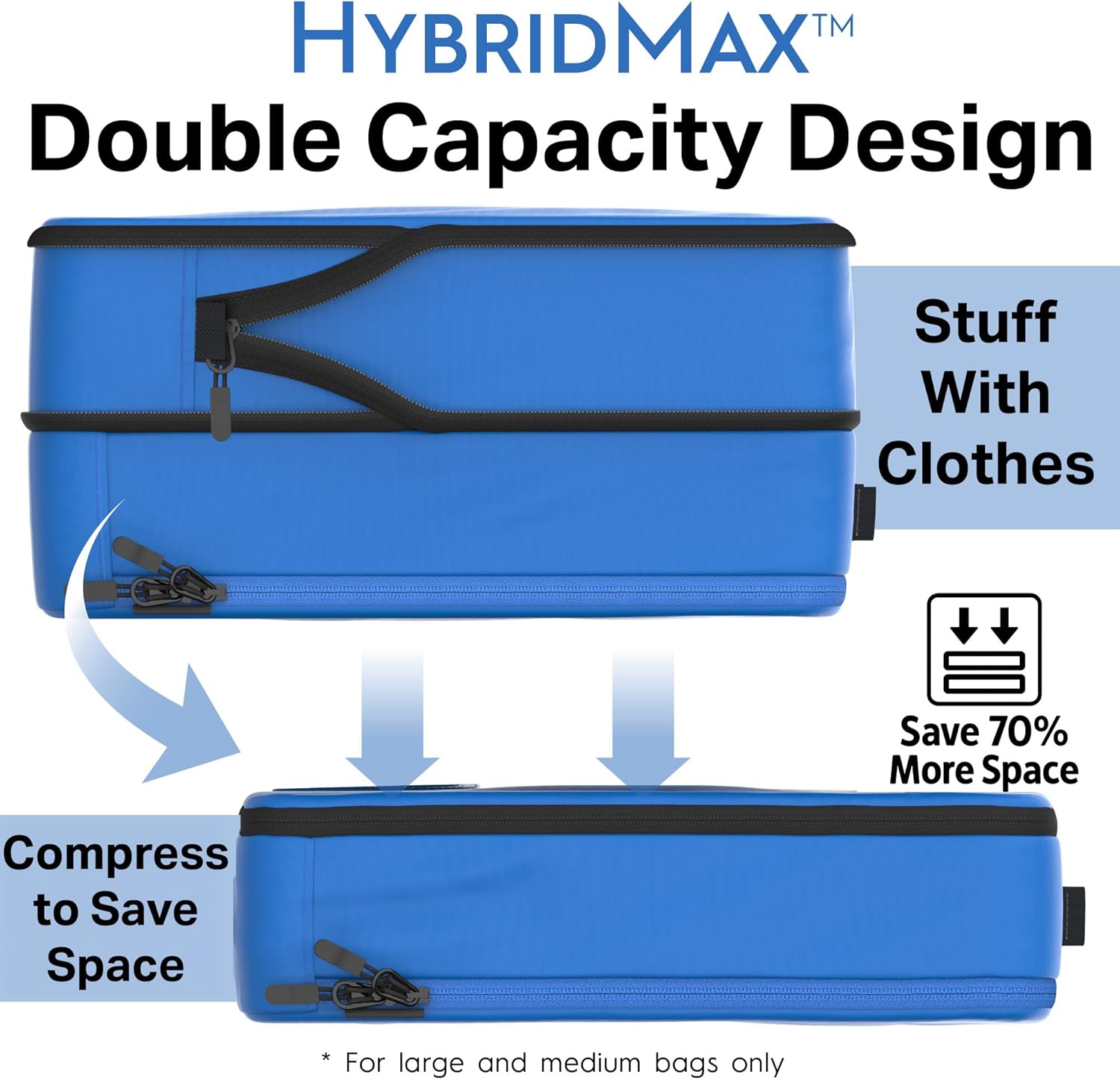 4-Piece Luxury Compression Packing Cubes & Bags for Travel – Maximize Space in Luggage with HybridMax Double-Capacity Design, 50 Luggage Tags, Patented Suitcase Organizer Bags, Lifetime Satisfaction - Image 3